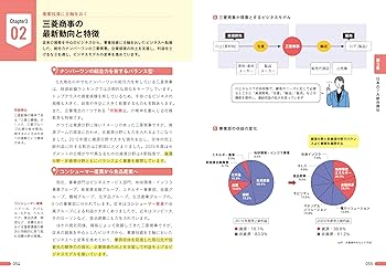 図解即戦力 商社のしくみとビジネスがこれ1冊でしっかりわかる