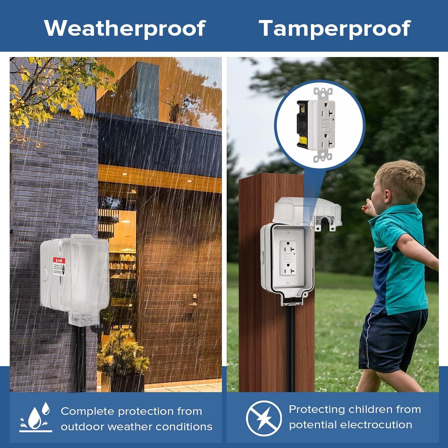 Vagueior Waterproof Outdoor Electrical Outlet Box, Nonmetallic Heavy Duty Box IP66 Waterproof and 20A WRTR GFCI Receptacles Kit, Suitable for Courtyard and Garden, ETL Listed, Grey