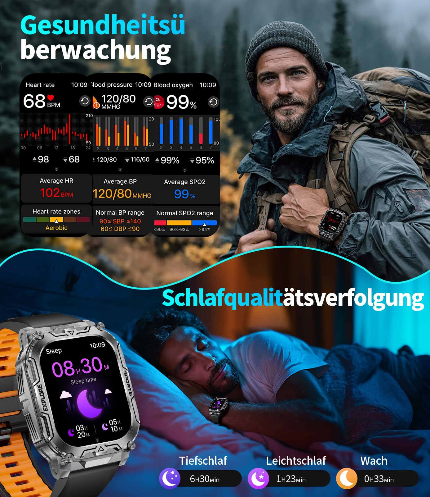 1000mAh Akku Smartwatch Herren Militär, 2.01" Sportuhr Herren mit Telefonfunktion/LED Taschenlampe, 100+ Sportmodi Fitnessuhr mit IP68,Herzfrequenz/Schlafmonitor,für Android iOS, Schwarz