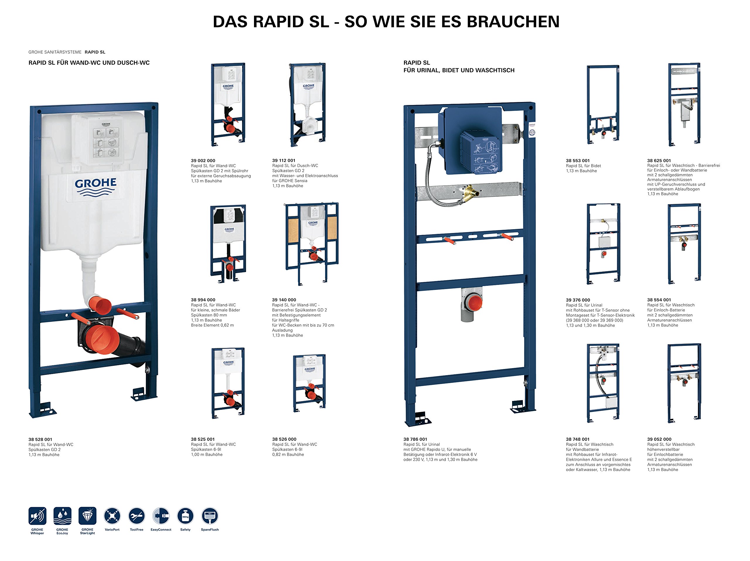 Grohe Rapid SL Intallationssystem für Wand-WC mit Wandhalter