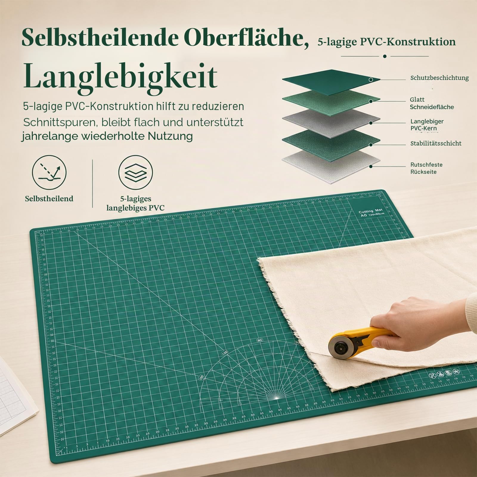 NCONCO Schneidematte A0 90x120 cm Grün – Selbstheilende Cutting Mat A0, 5-lagig & schnittfest, beidseitig Bedruckt, extra große Bastelunterlage & Schneideunterlage für Nähen, Patchwork, Modellbau