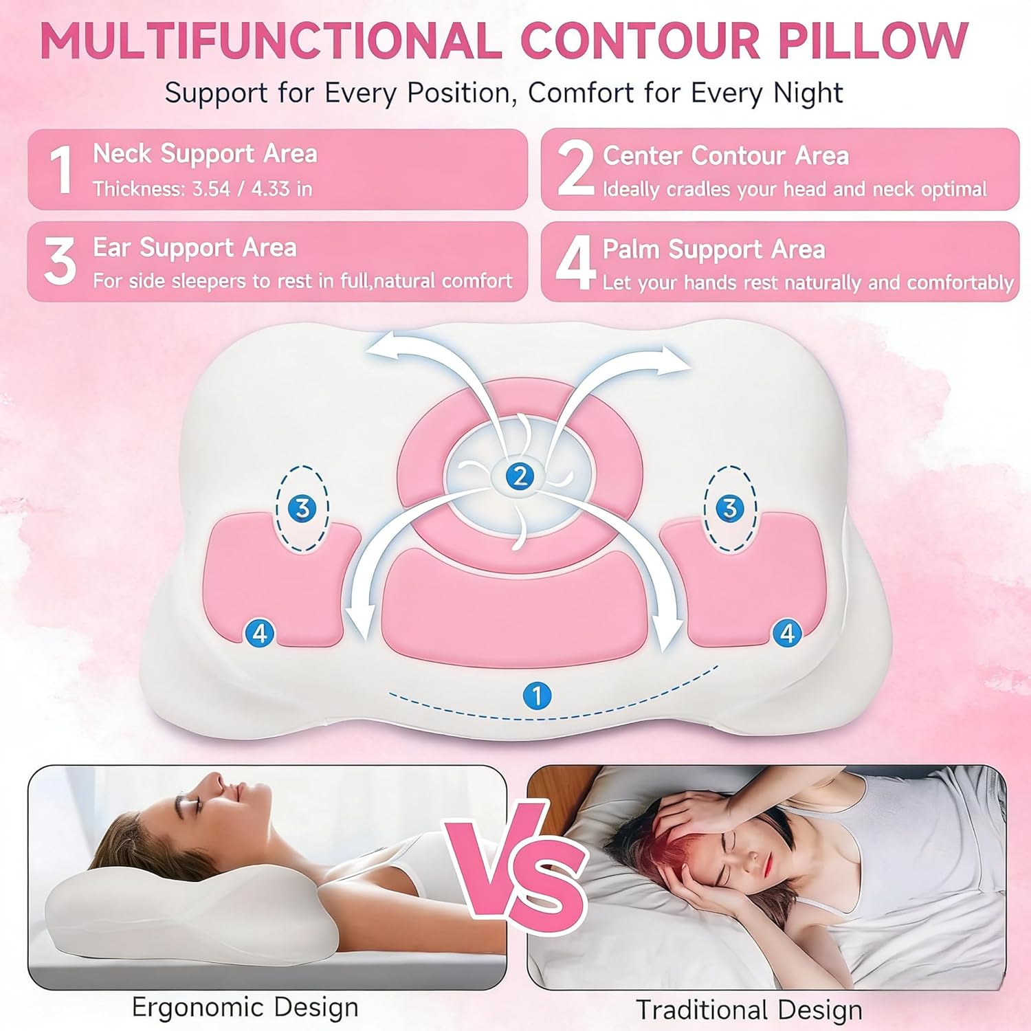 Mellow Cloud Align Pillow for Side Sleepers - Ergonomic Cervical Memory Foam Bed Pillow for Neck Pain Relief, Spinal Support & Adjustable Loft - Mellow Sleep Pillow with Cooling Cover (White)