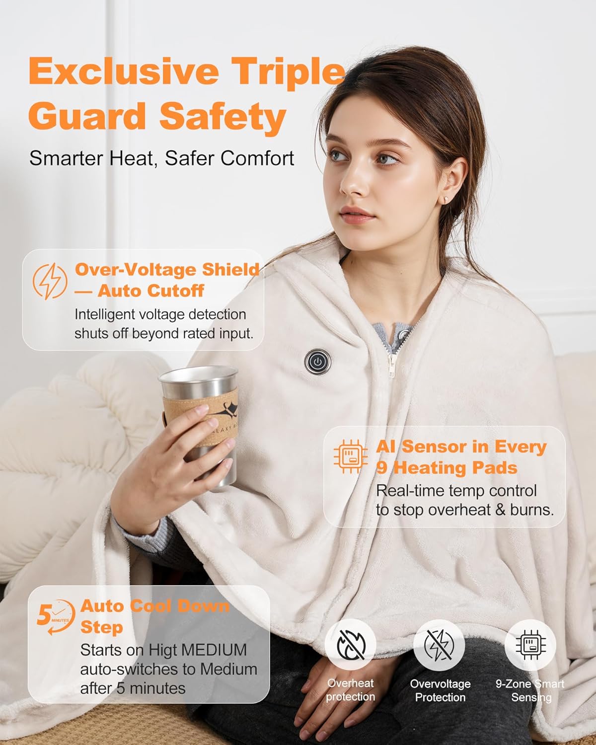 Cordless Heated Blanket with Hood, Rechargeable Wearable Heated Blanket Battery Powered with Strong Battery, 9 Heating Zones, 3 Levels, Portable Heated Throw Blanket, Camping (Delighted Warming Gray)