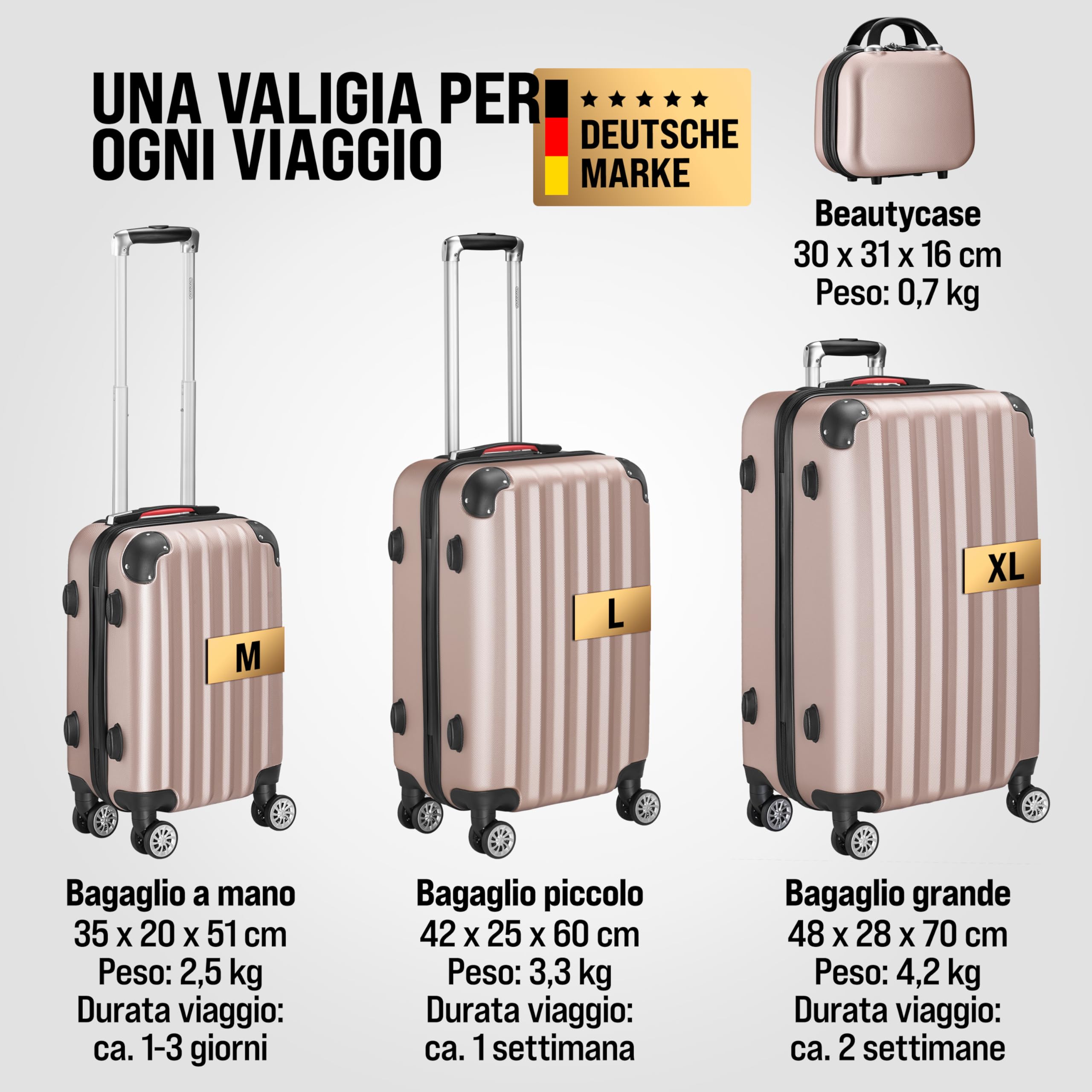 Monzana Set Valigie Rigide 4pz con Beauty Case incl. Lucchetto Organizer Bilancia Trolley Bagaglio Rosa