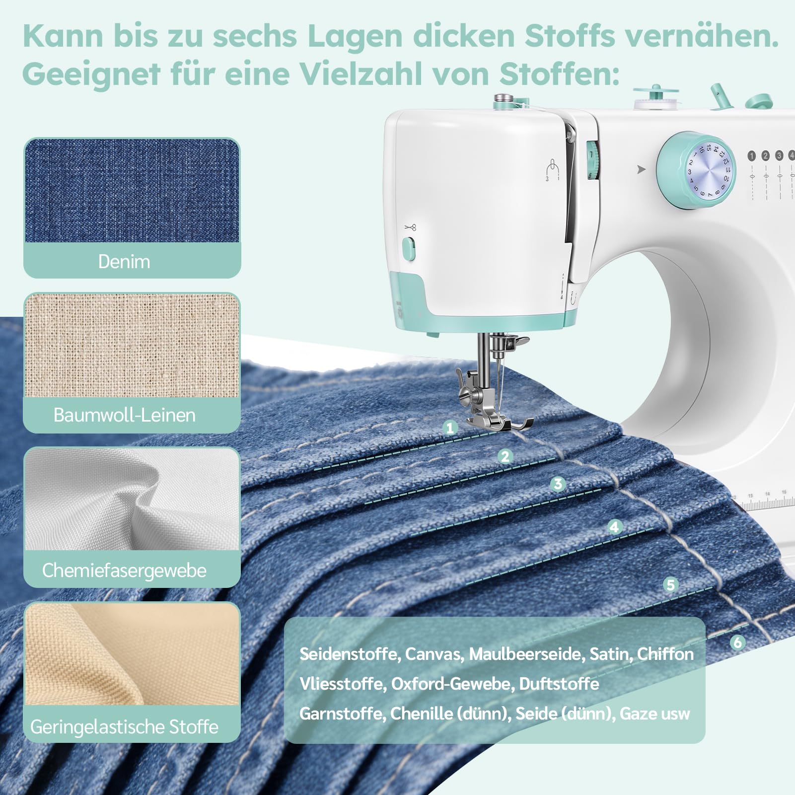 Máquina de coser para principiantes con 16 programas de puntada, máquina de coser de doble aguja de doble hilo, máquina de coser eléctrica con pedal de pie, 2 velocidades, luz LED, mesa de extensión y