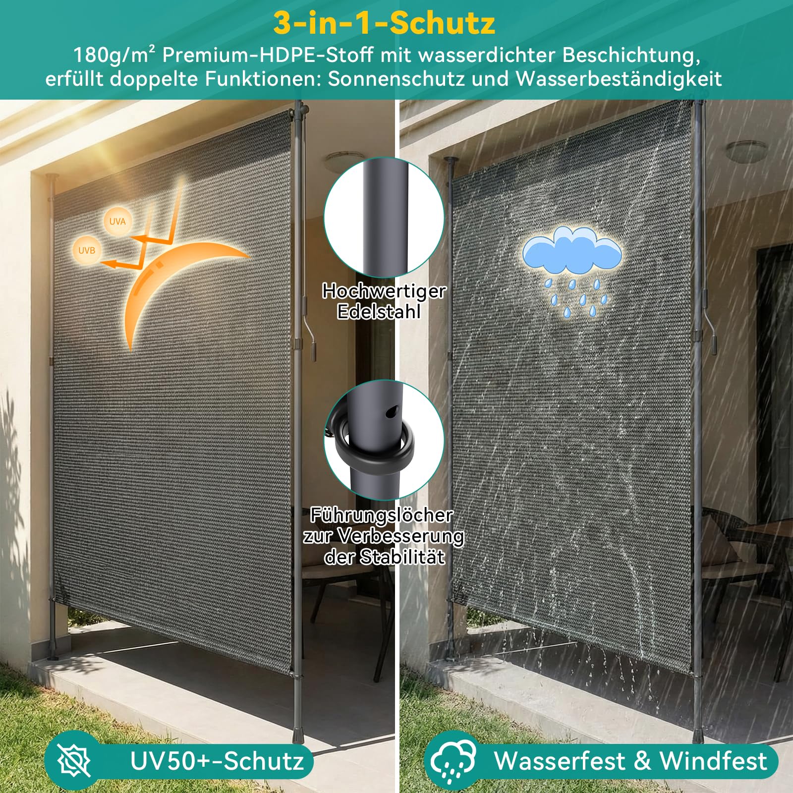 LIFERUN HDPE Klemmmarkise Senkrechtmarkise Außen 200×310cm, Balkon Sichtschutz ohne Bohren, ausziehbare Seitenmarkise, Sonnenschutz Windschutz Wasserfest,für Balkon Garten Terrasse,Grau,2 PCS Stangen