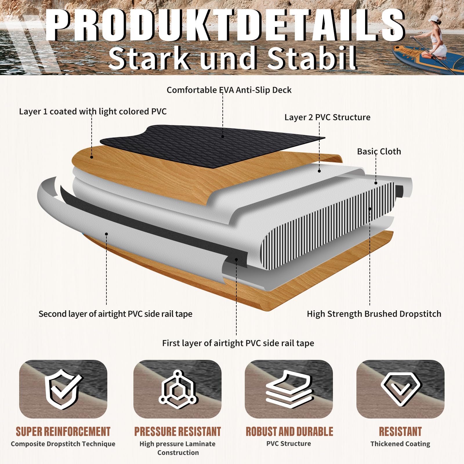 ALLPICK Sup Gonfiabile, Stand Up Paddle Board Gonfiabile, Con Supporto Universale per Fotocamera, Accessori Completi, Tavola da Sup Surf, Principianti e Avanzati, 150kg/180kg