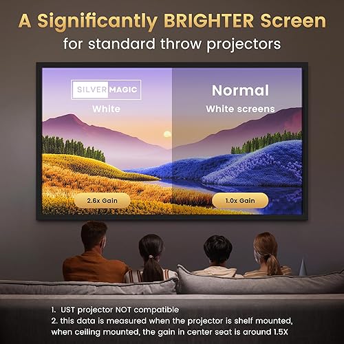 Miniatura 2 de Pantalla de proyector de marco fijo - 2.6 veces mayor y 30% ALR - Pantalla blanca montada en pared interior para cine en casa, sala de estar, patio,