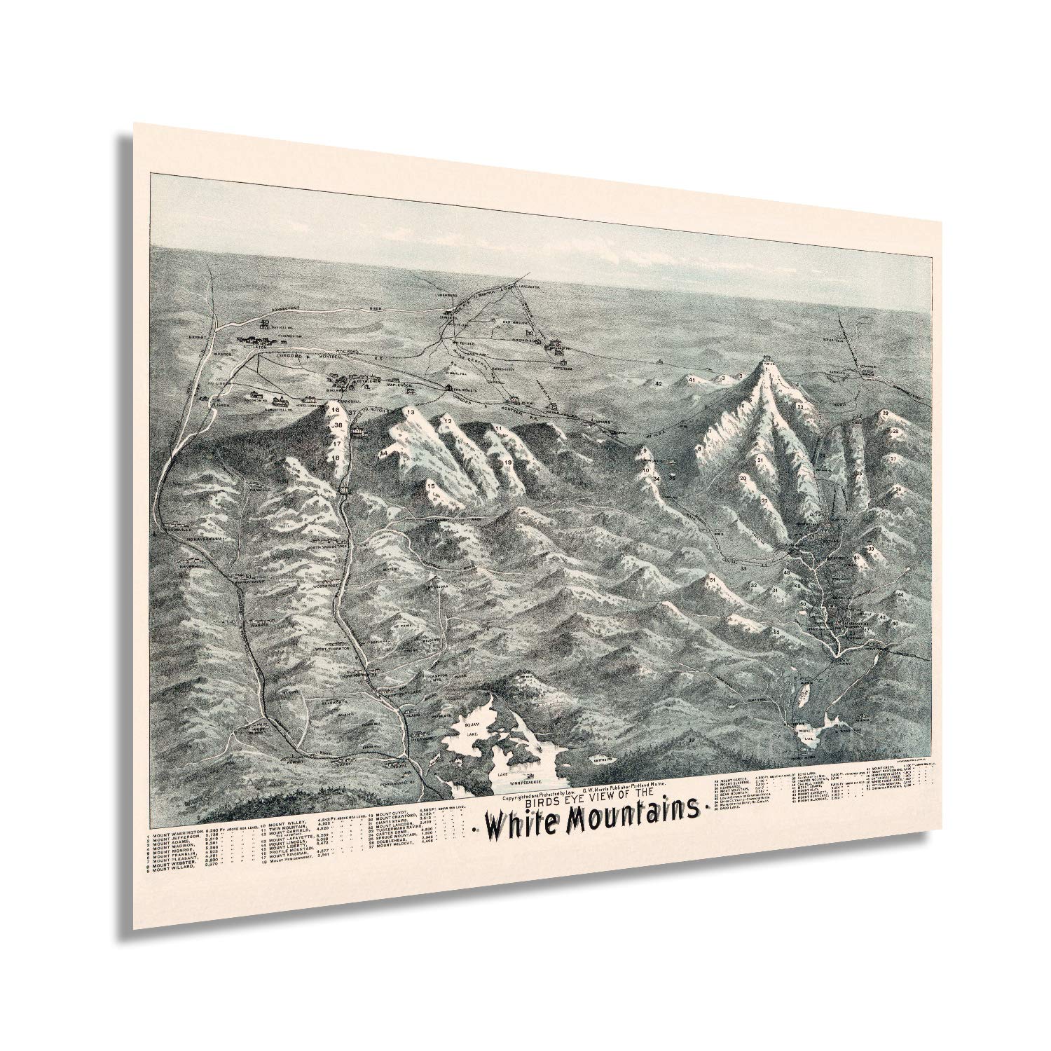 Historix Vintage 1890 White Mountains Map - 18x24 Inch Vintage Map Wall Art - White Mountains Poster - Index to Summits and Geographical Features - New Hampshire Poster - Maine Map Poster (2 Sizes)