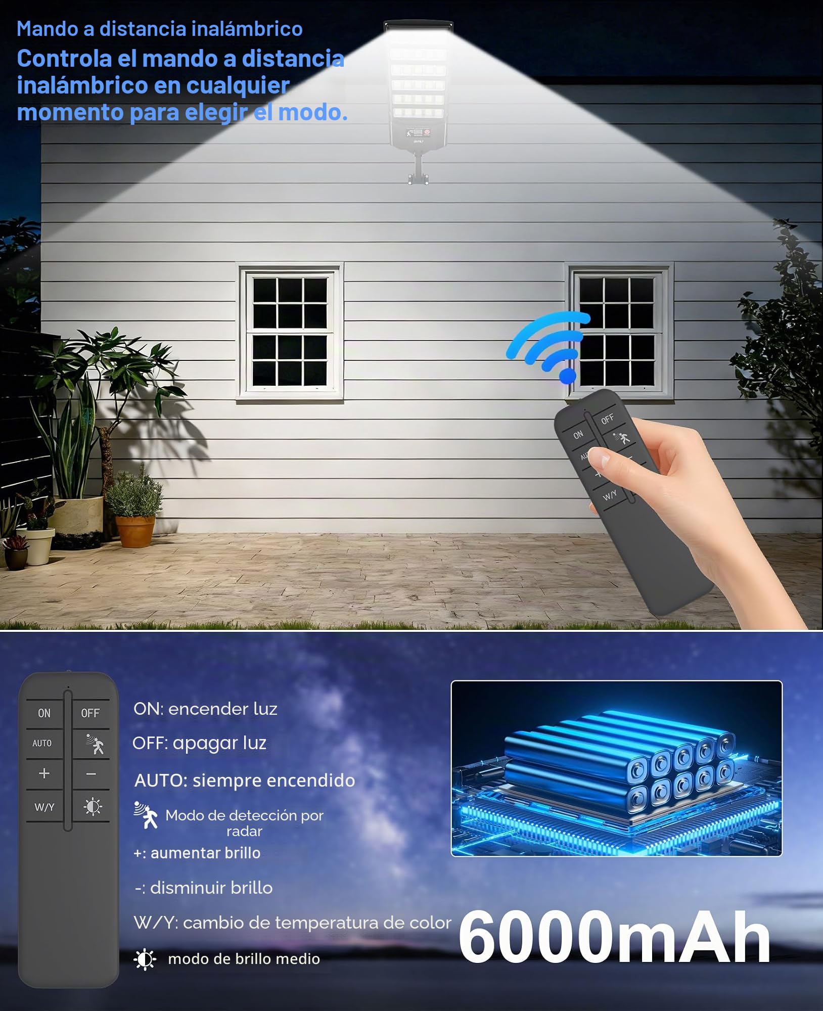 JAYNLT Farolas Solares Exterior, Foco Solar de Seguridad con Sensor de Movimiento, 6500K Luces Solar Exterior para Jardín, Patio, Tienda-2 Unidades