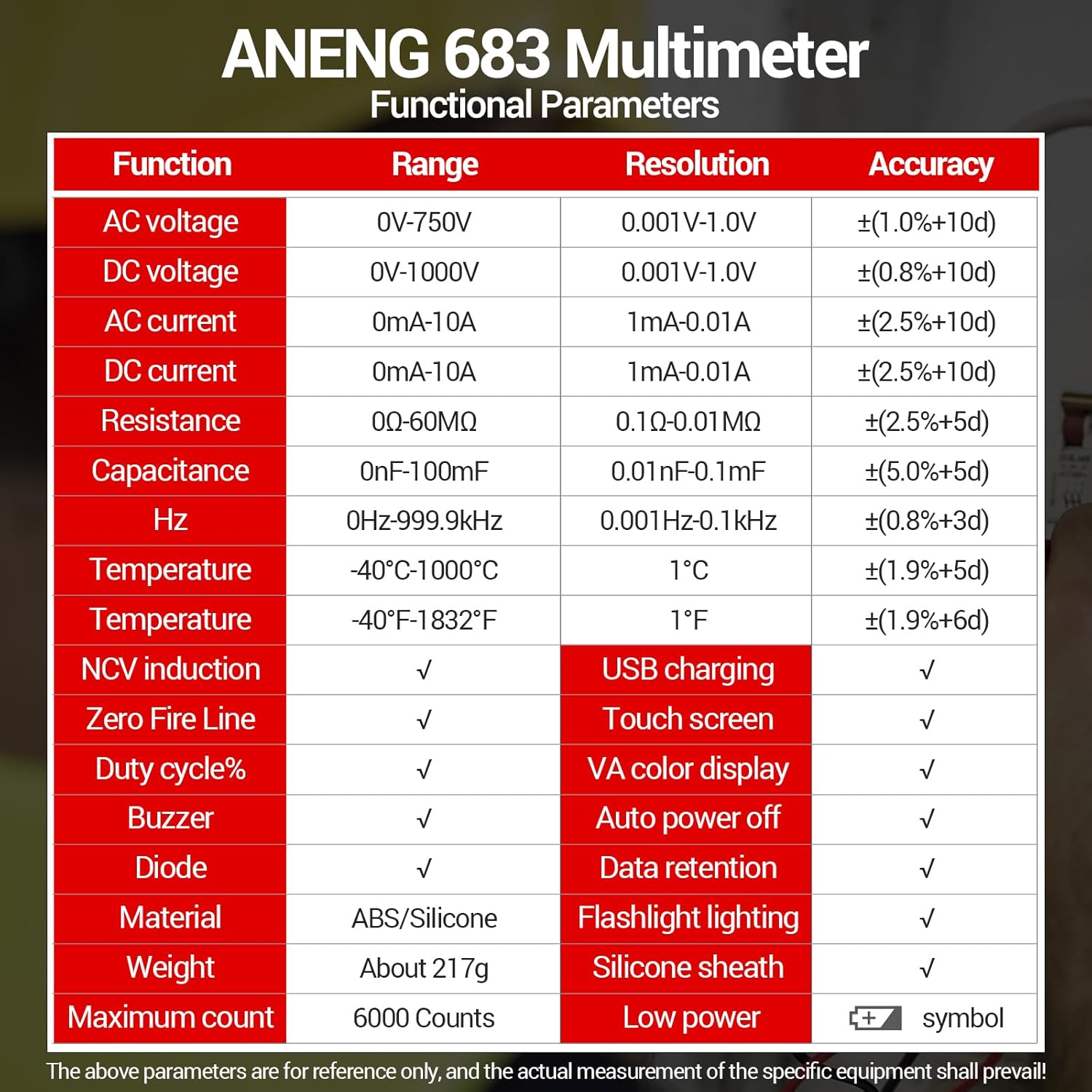 Smart Multimeter, Smart Digital Multimeter Tester with Touch Screen 6000 Counts Auto Ranging Rechargeable Multimeter A Reverse Display NCV Tester with Flashlight for Electricians,DIY (Red)
