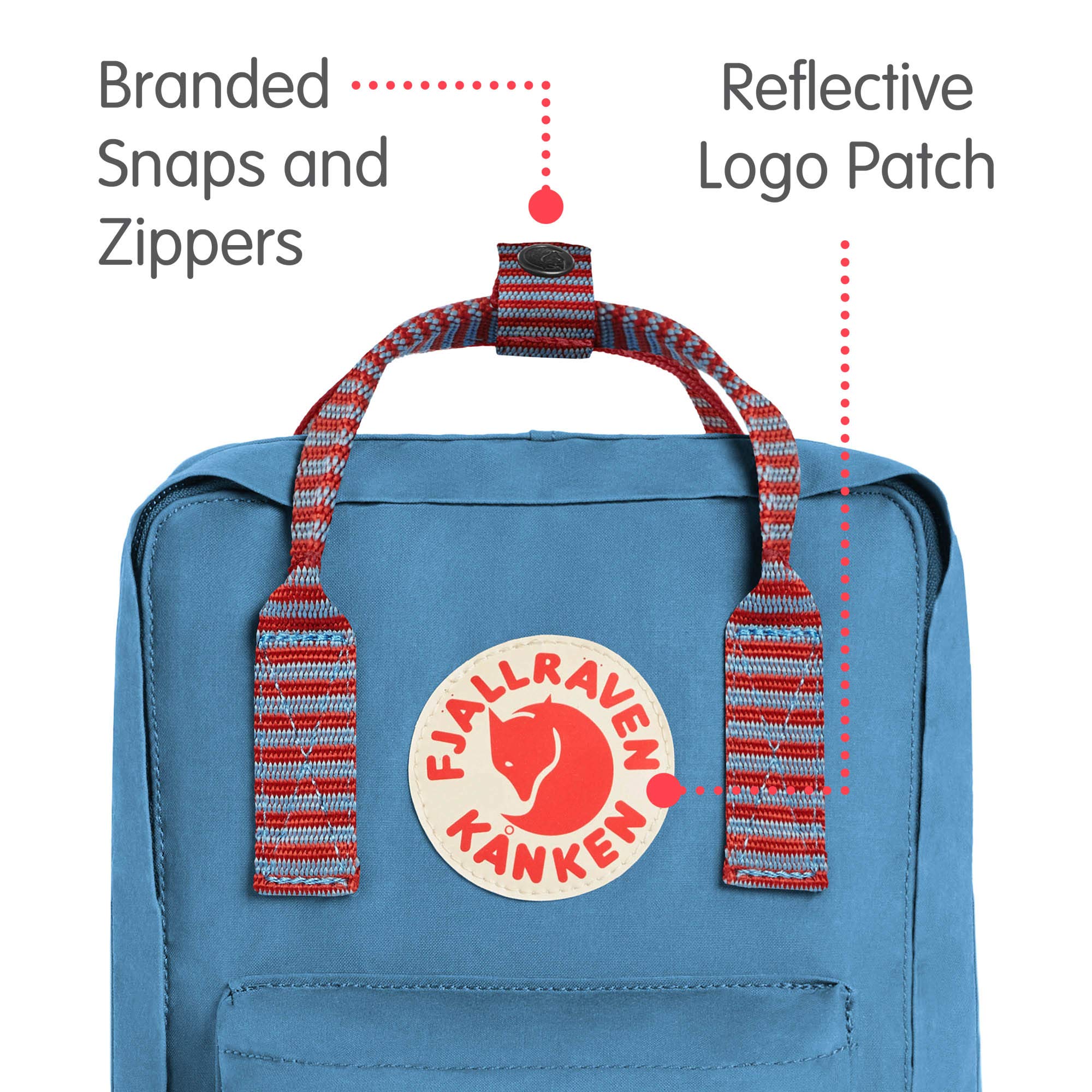 kånken mini backpack in air blue striped Fjällräven Unisex Backpack, 7 Litres : Fjallraven Sports & Outdoors People who have bought Color:201-CHOCOLATE BROWN leather and canvas backpack allowing you to carry