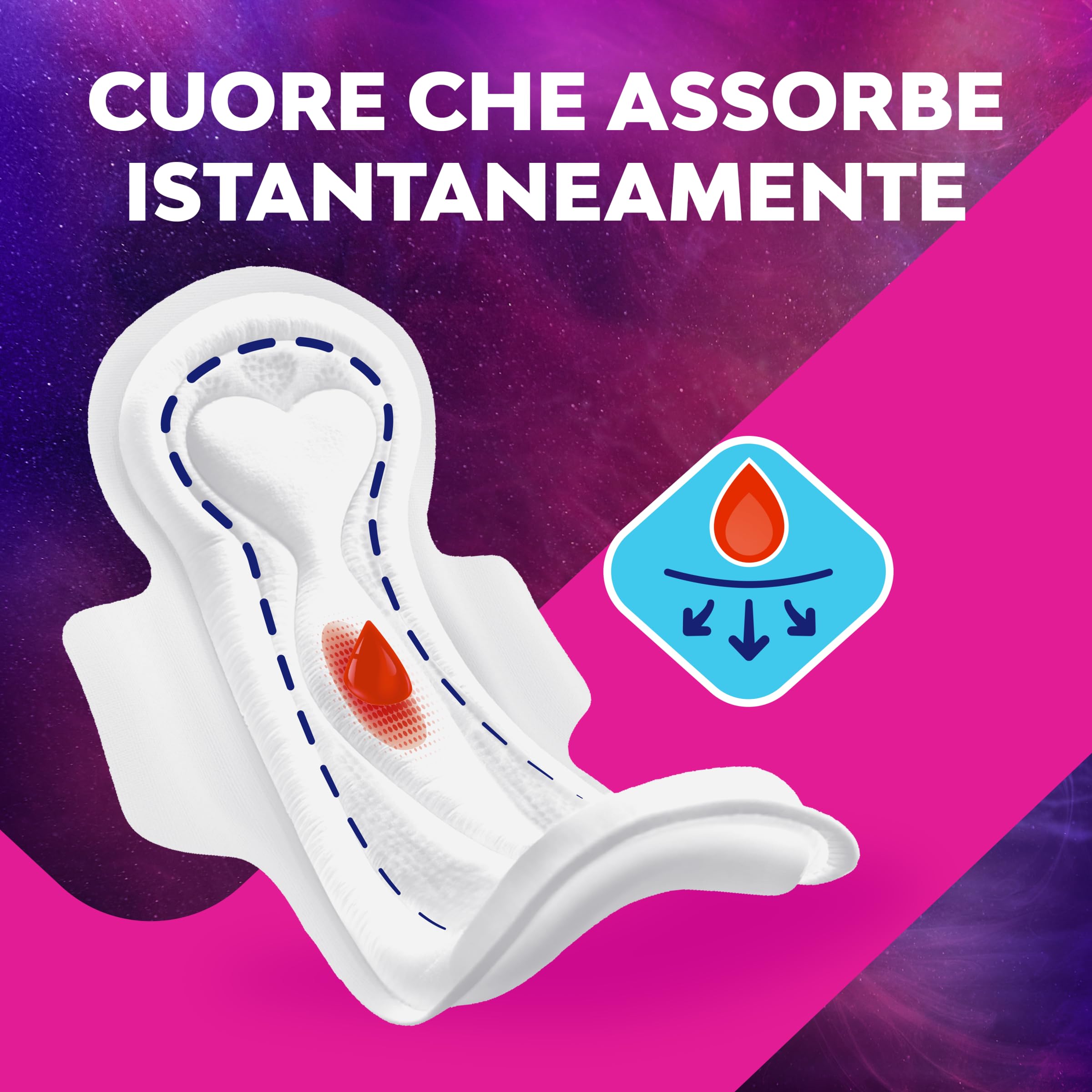Nuvenia - Assorbente Sottile Notte con Ali - Superficie Morbida e Controllo Odori - Confezione da 20 Assorbenti