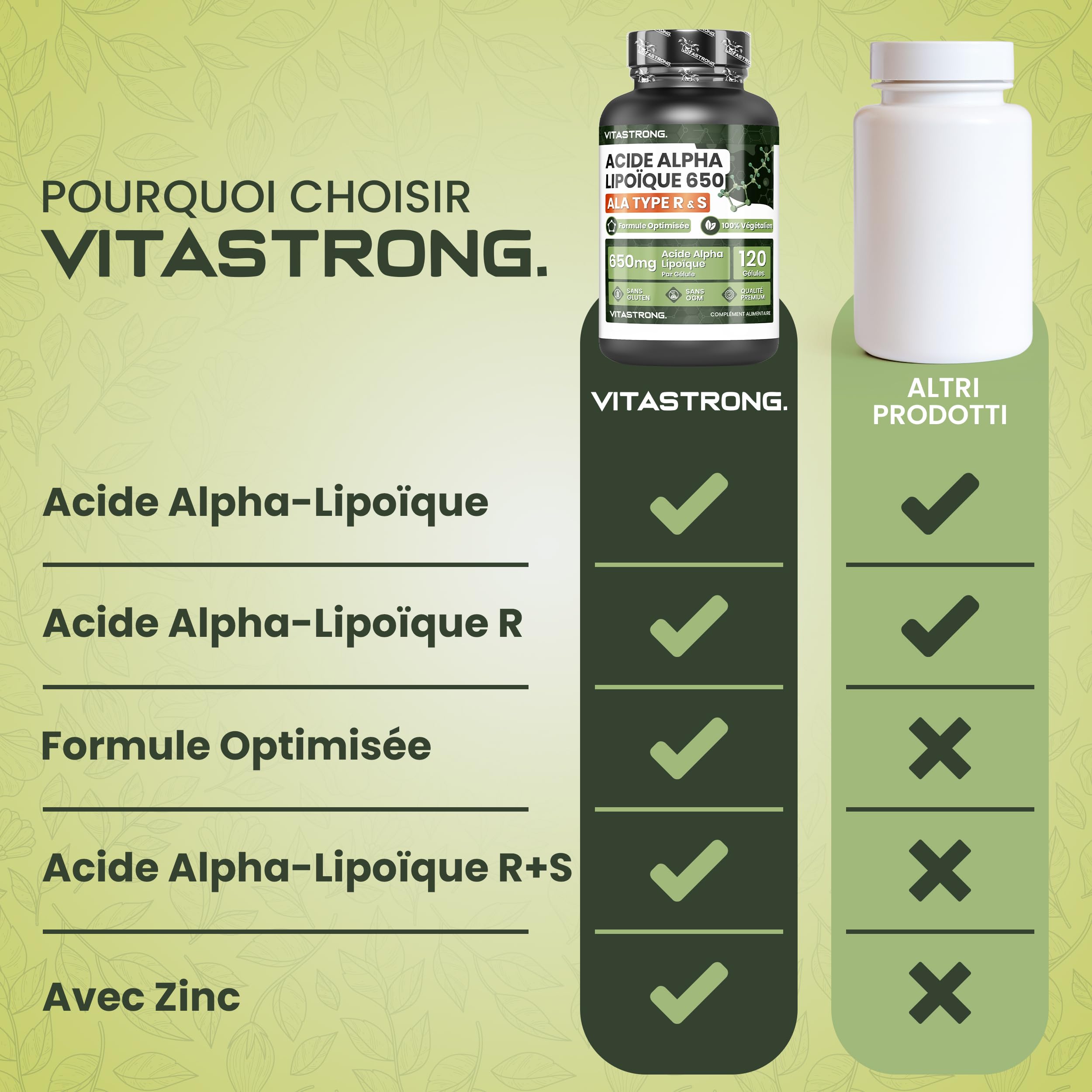 Acide Alpha-Lipoïque avec Oxyde de Zinc 650mg, Formule Optimisée d’Alpha Lipoic Acide Type R & S, Acide R Alpha Lipoique ALA et Zinc Complement Alimentaire 100% Vegan, 120 Gélules, Qualité Vitastrong