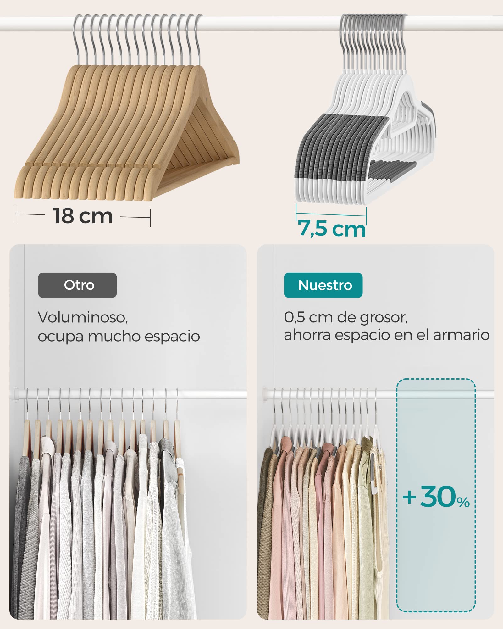 SONGMICS Juego de 50 Perchas, Perchas de Plástico, Antideslizantes, Ahorra Espacio, 0,5 cm de Grosor, 42 cm de Largo, Gancho Plata Giratorio de 360°, Blanco y Gris Oscuro CRP020W02