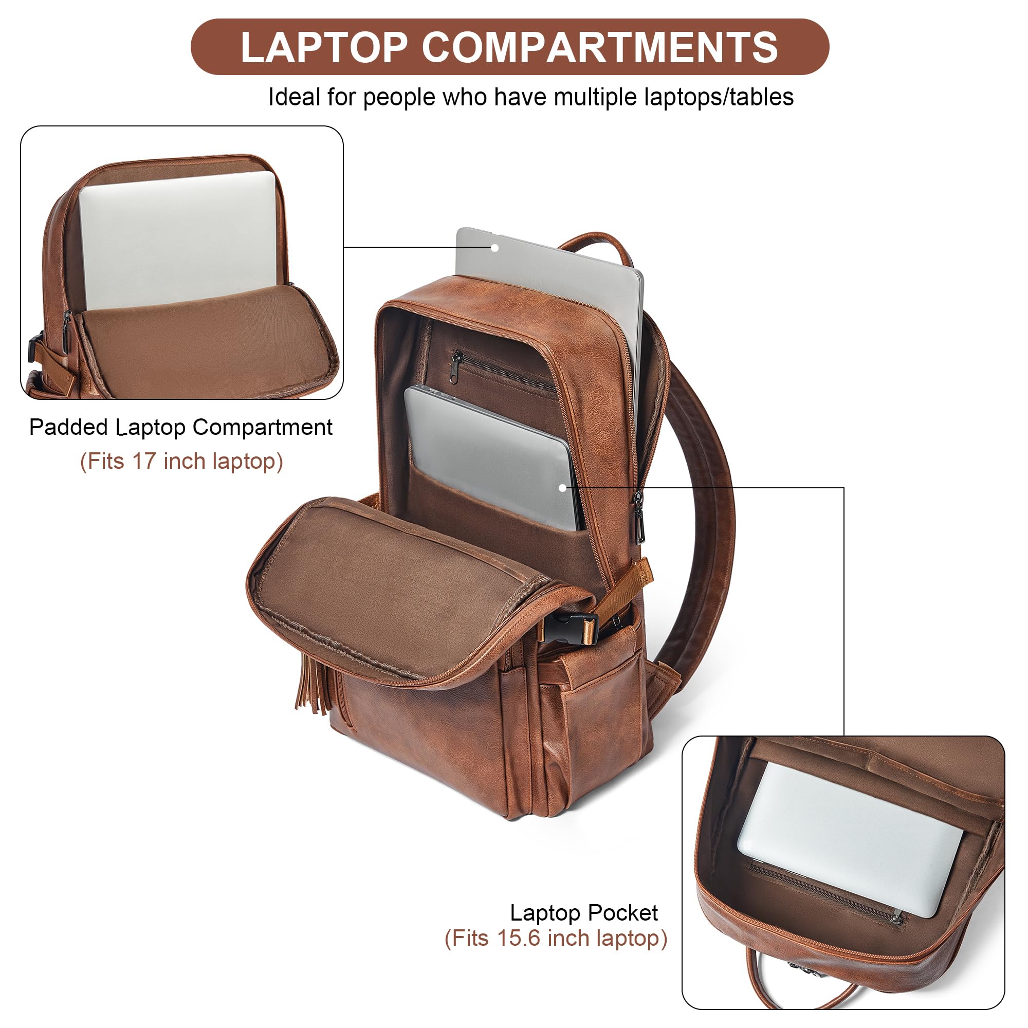 Shrrie Sac à dos pour ordinateur portable en cuir végan pour femmes, 17 pouces Sac a dos pour Travail commerce université voyages enseignant infirmière avec Poche antivol et grand porte-gobelet géant
