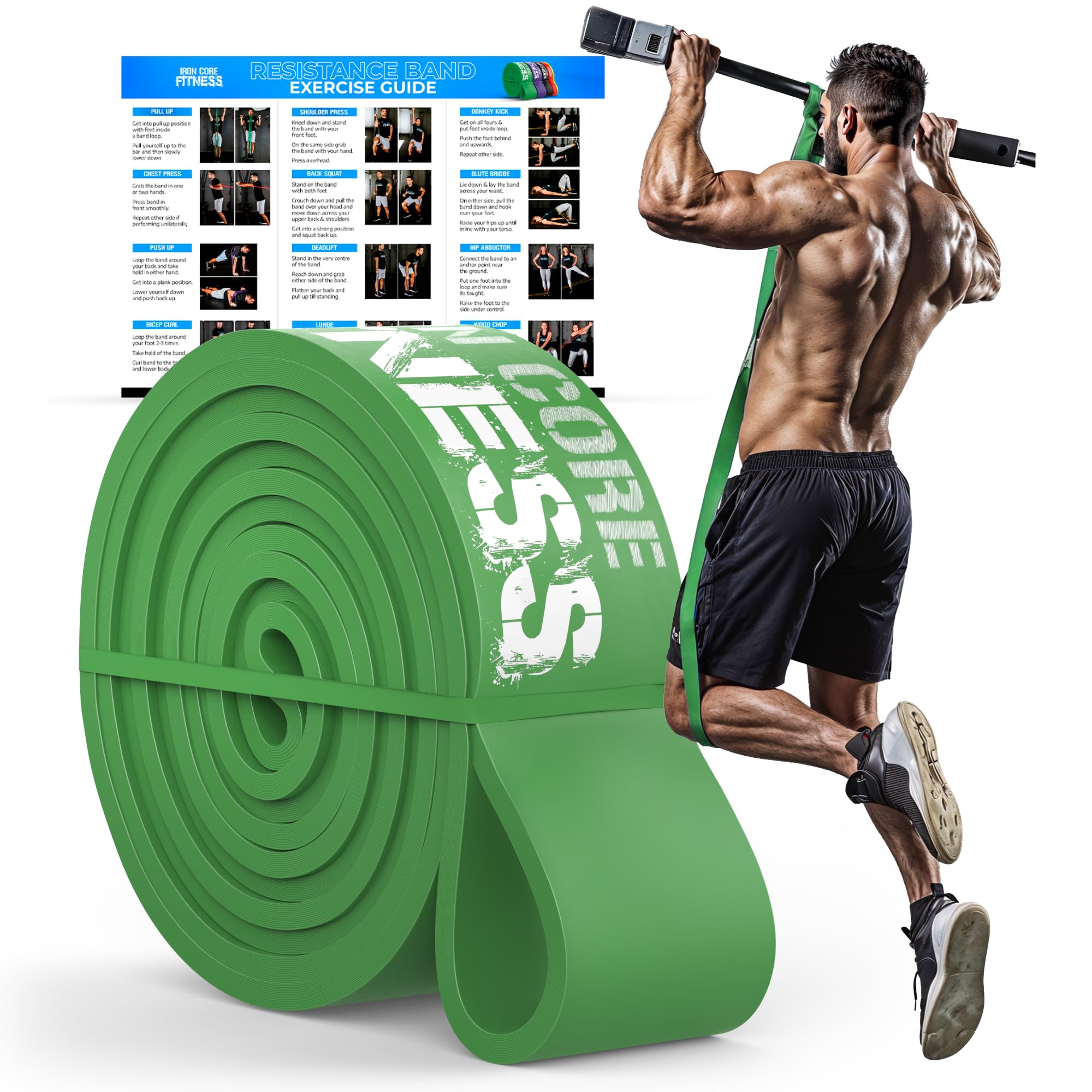 Pull Up Assistance Resistance Bands - Long Loop Power Bands for Men and Women - Strength Power Flexibility Training at Home & Gym - Ebooks & Workout Chart Included by Iron Core Fitness