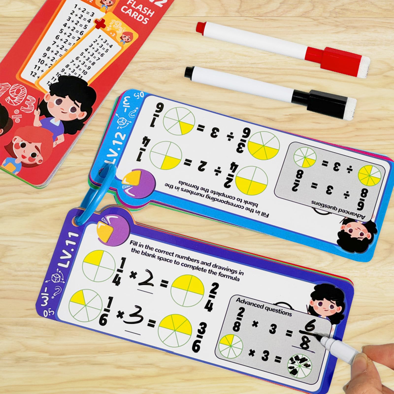 Reusable Times Tables Flash Cards for Kids, Multiplication Maths ...