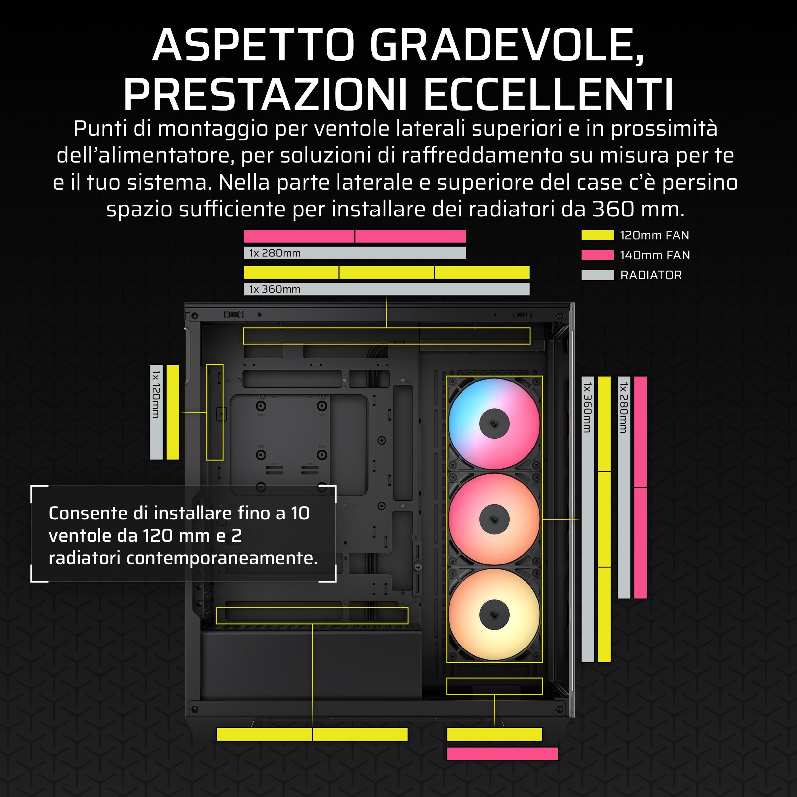 CORSAIR 3500X RS-R ARGB Case PC Mid-Tower Panoramico – 3 Ventole RS120-R ARGB Preinstallate, Compatibile con Fino a 10 Ventole da 120 mm, Scheda Madre con Connessione Inversa Compatibile – Nero