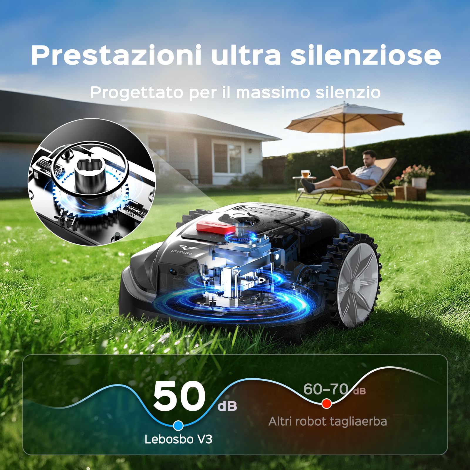 V3 Robot cortacésped, con navegación Visual, detección de 150+ obstáculos, Control por App, 50 dB, con Modo Espiral y Sensor de Lluvia, cortacésped automático para Jardines pequeños y medianos