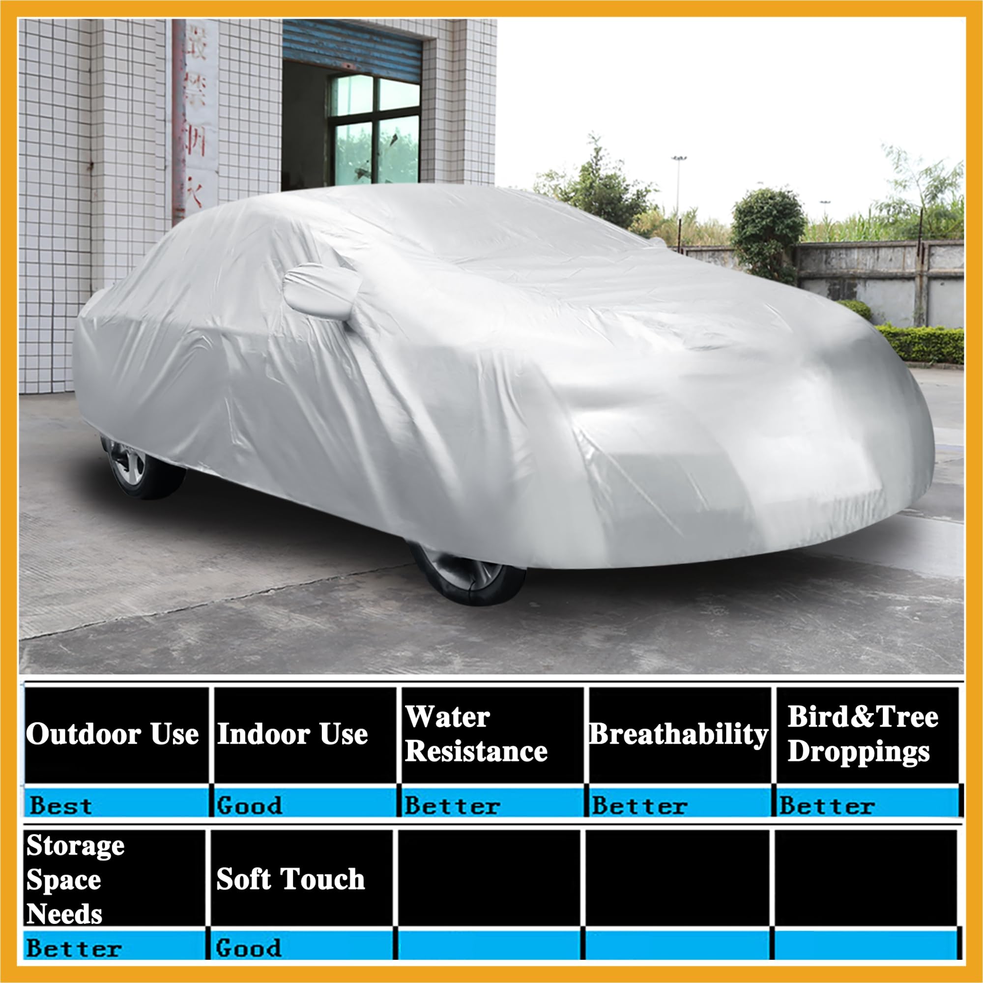 Partuto 3L Waterproof Full Car Cover UV Rain Resistant Protection 4 75M 1pcs Replacement — view 3