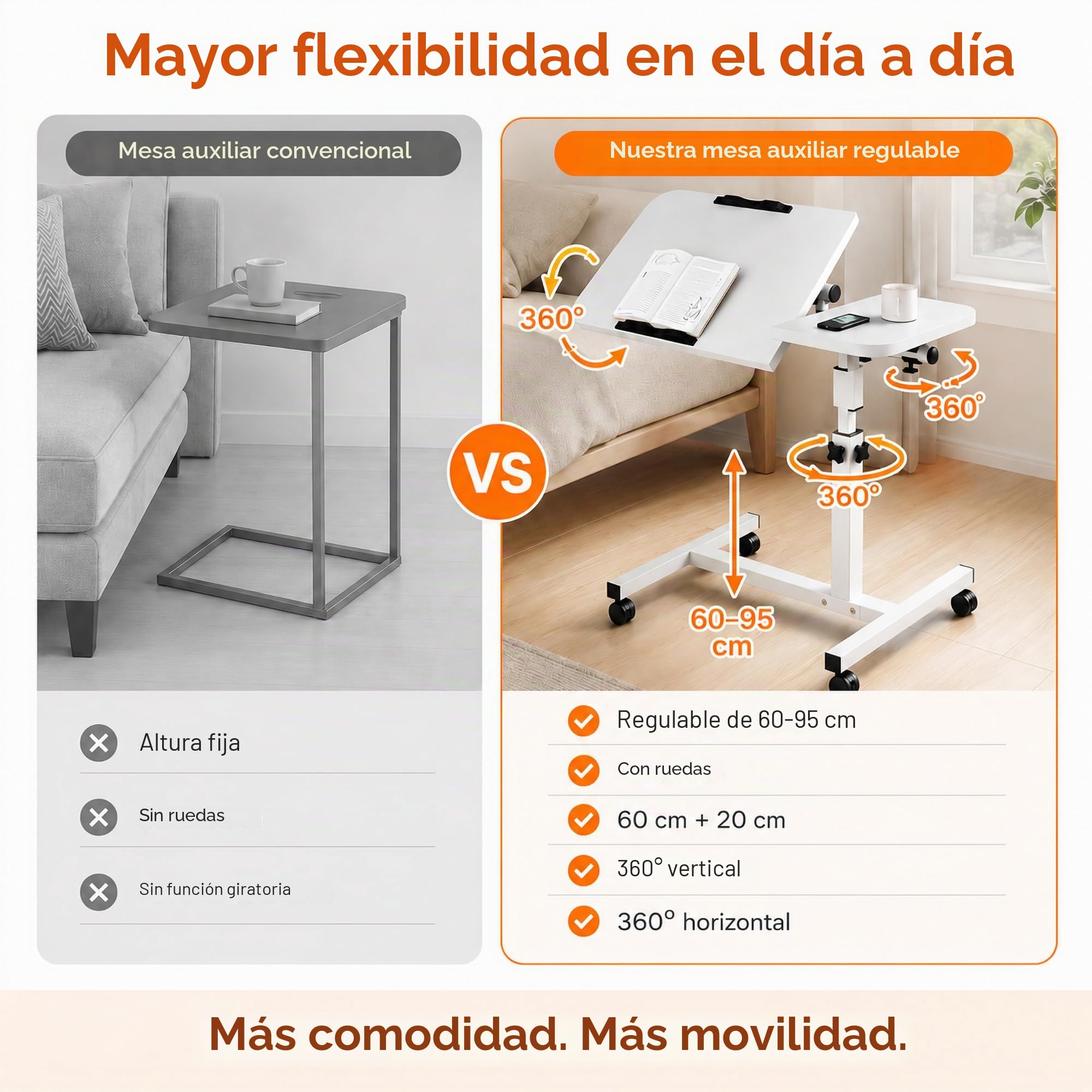 Mesa Auxiliar Plegable con Ruedas, 60 X 40 cm, Blanca | Altura 60–95 cm, Giro 360° y Frenos, Para Cama, Sofá, Madera y Marco Metálico