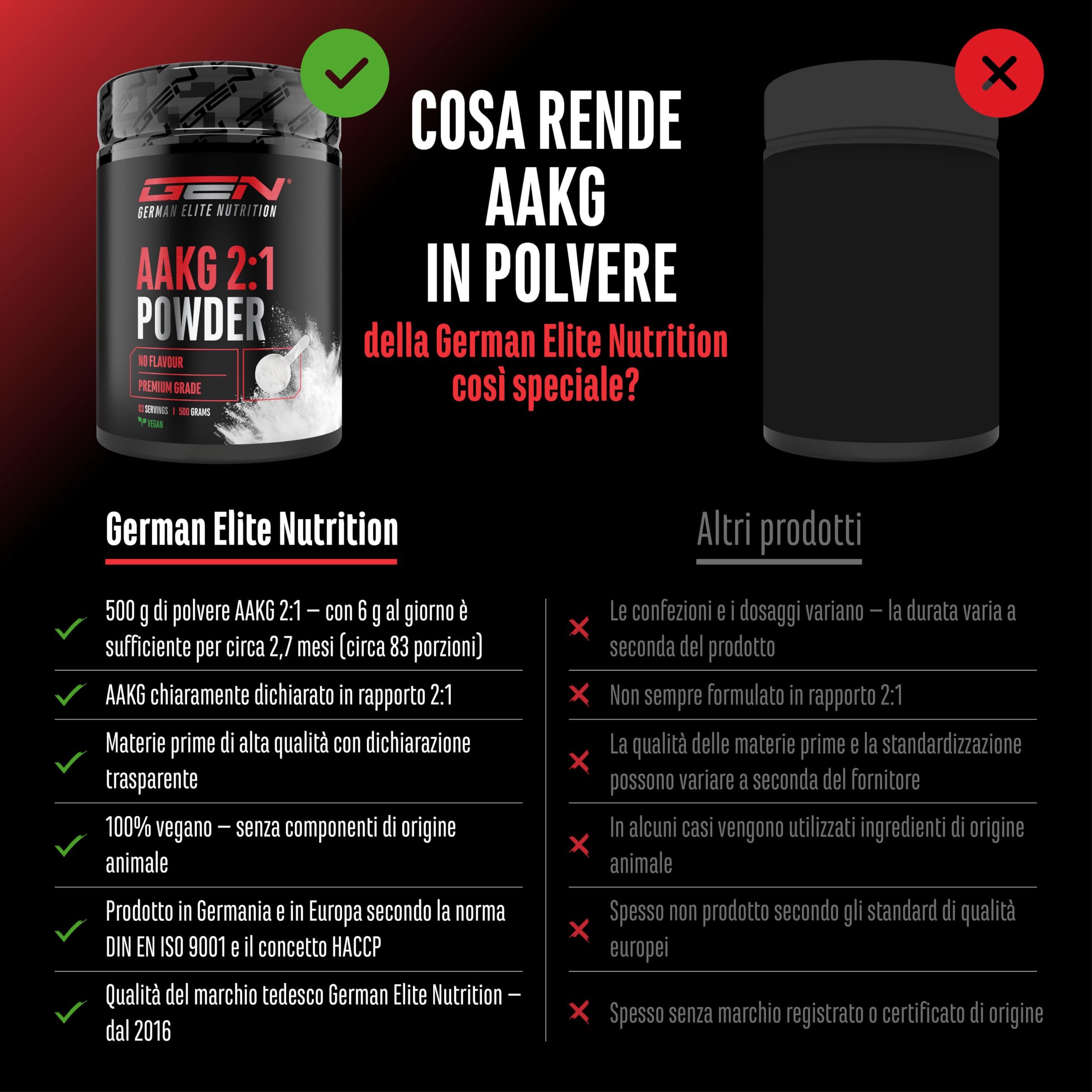 AAKG - 500 g - L-Arginina Alfa-Chetoglutarato (2:1) - Solubilità ottimale - Vegano - Polvere pura senza additivi - Aminoacido di arginina premium - German Elite Nutrition