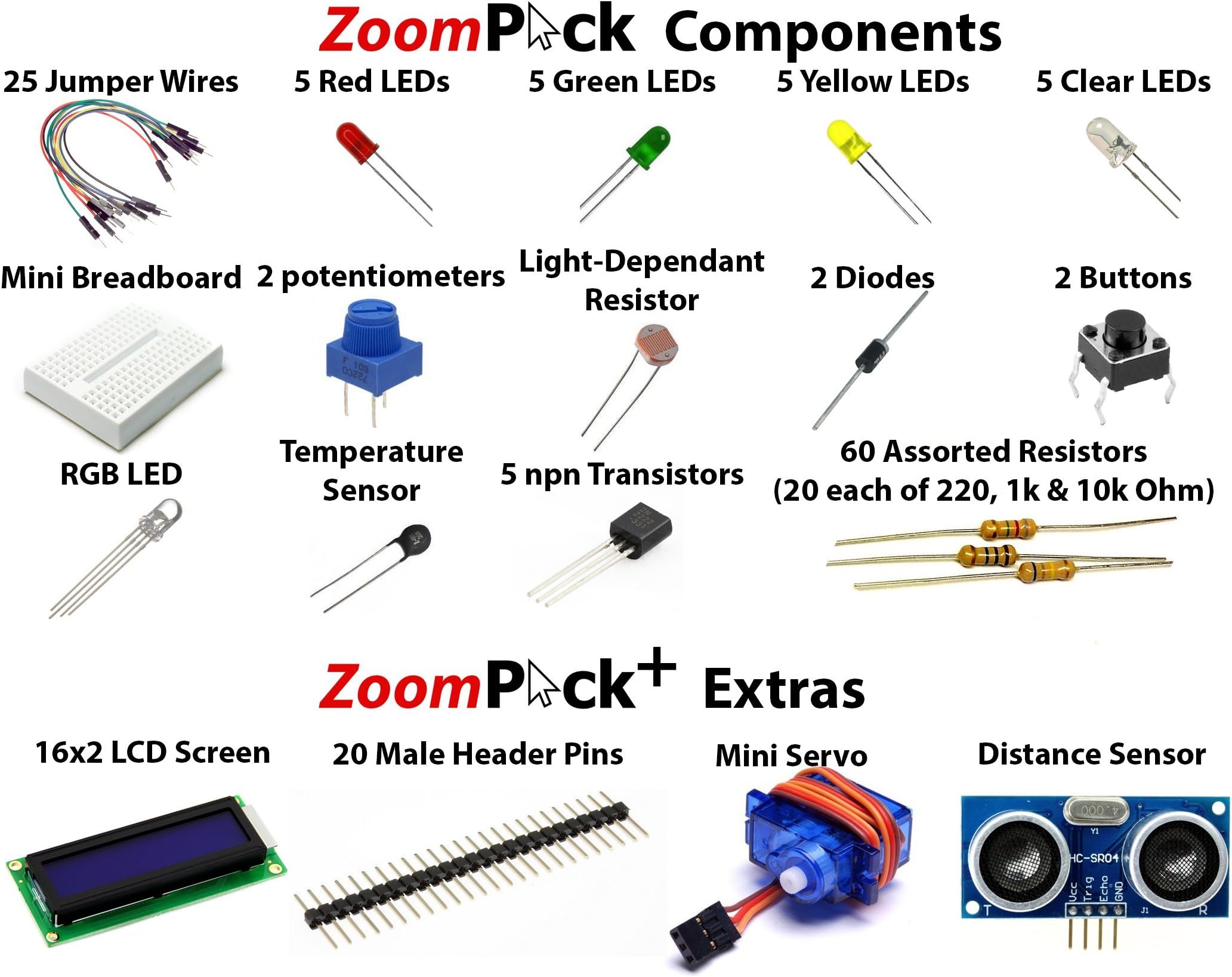 ZoomPack+: The Deluxe Affordable Arduino Electronics Starter Kit