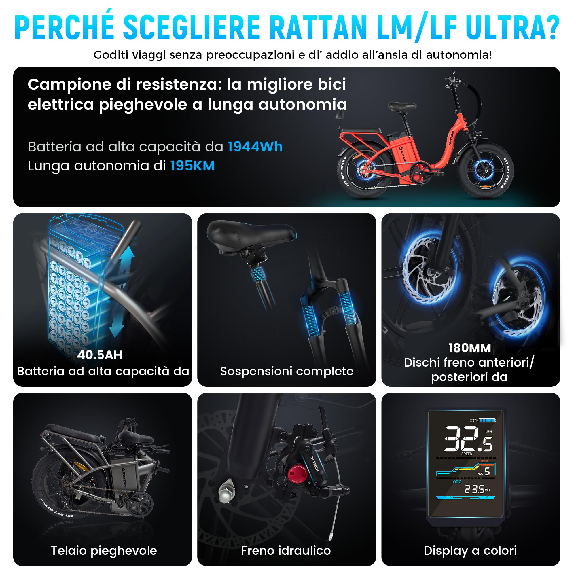 Rattan LM/LF PRO/Ultra Bicicletta Elettrica Pieghevole per Adulti, Batteria Rimovibile 48V 40,5Ah/18Ah 1944Wh/864Wh, Autonomia 195 km /120 km, 2 Posti