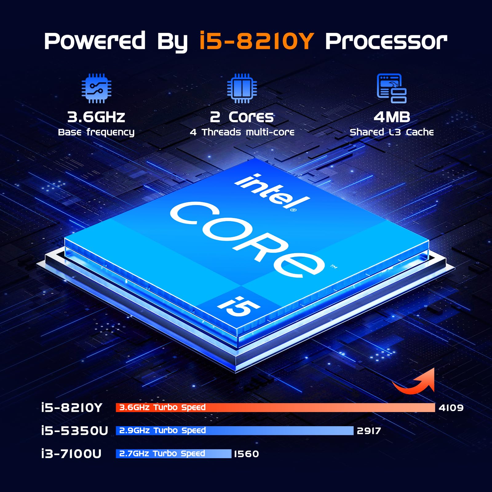Amazon.co.jp: HYPERSTRIX 16インチ ノートパソコン Core i5 (最大3.6