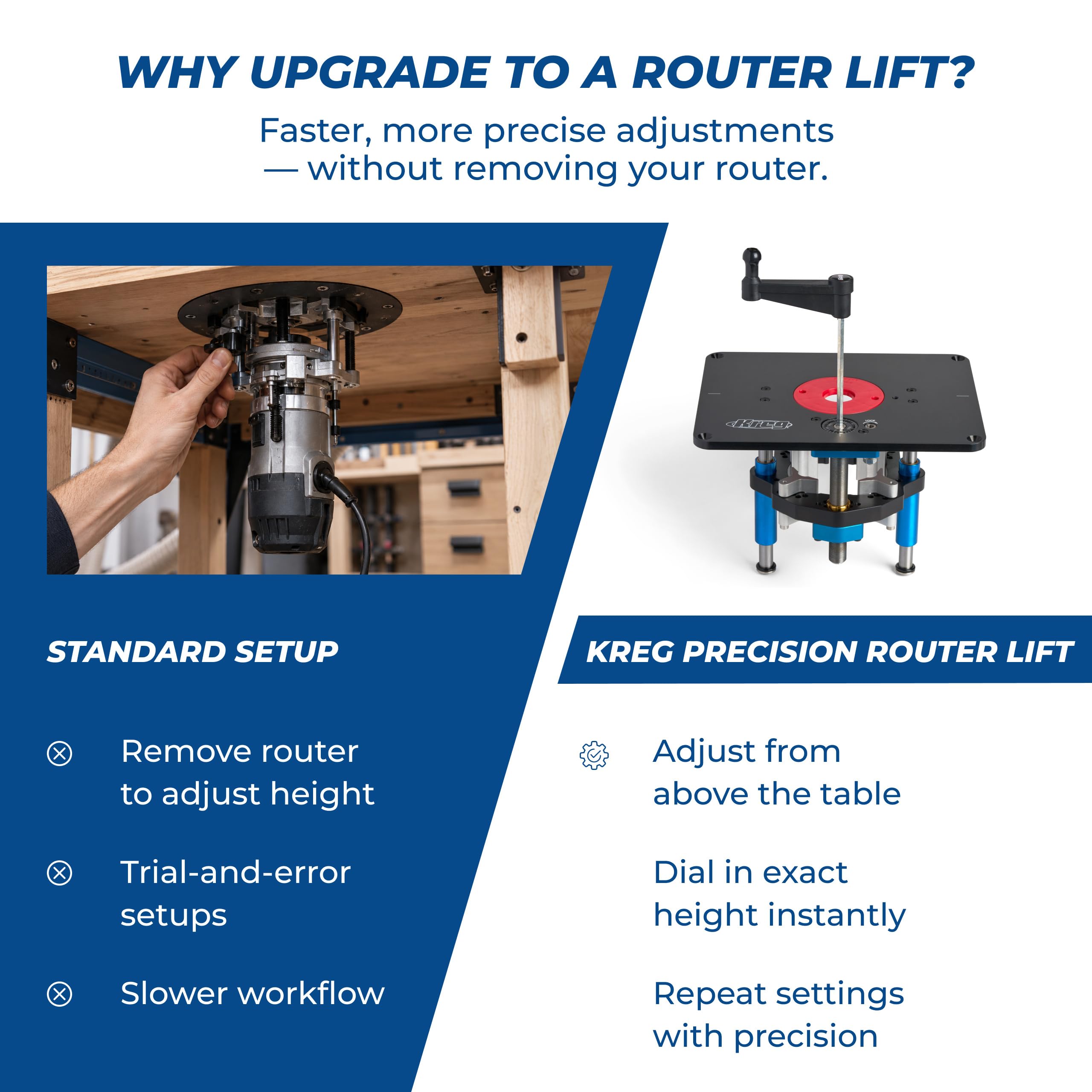 Kreg Router Lift - Precision Adjustment -7