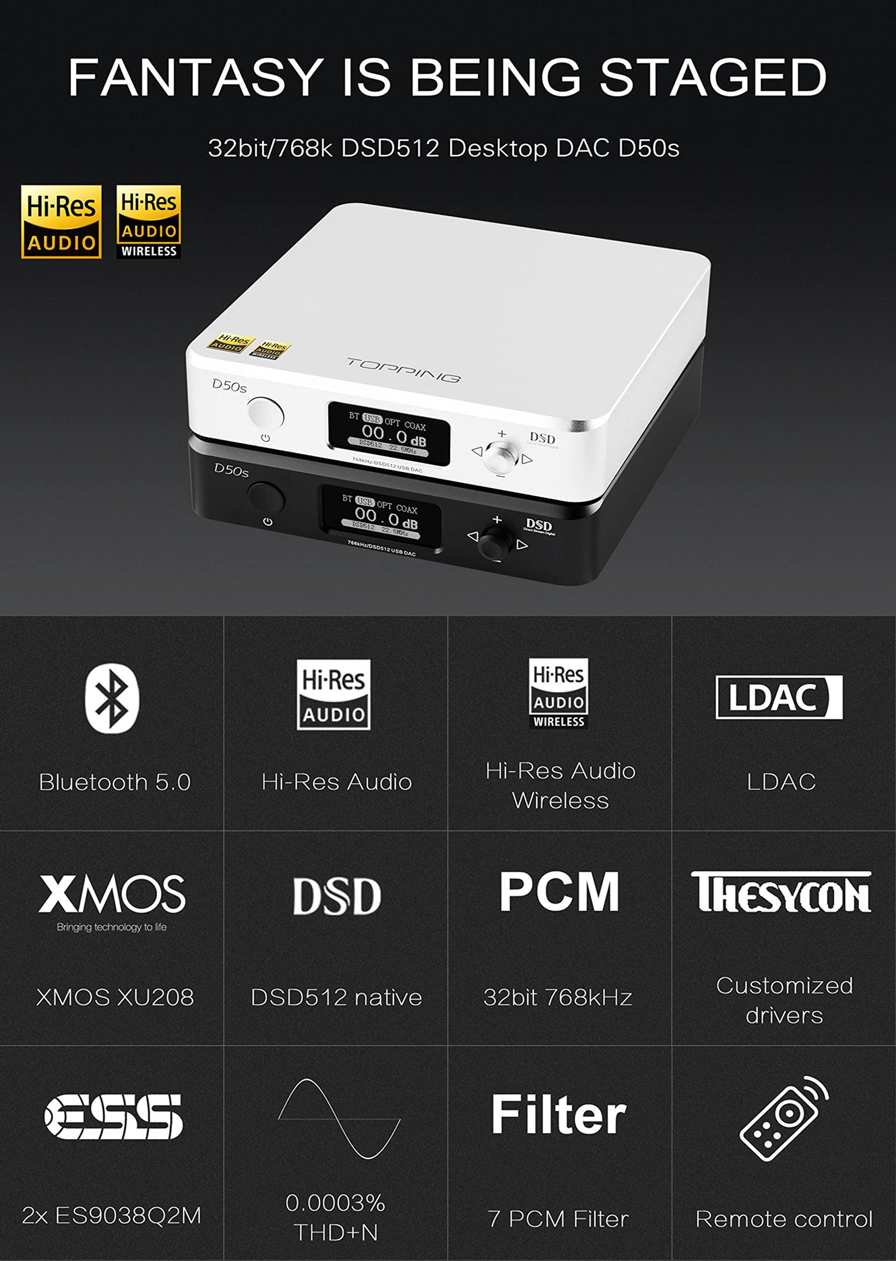 Topping D50S CSR8675 Bluetooth 5.0 ES9038Q2M Audio Decoding