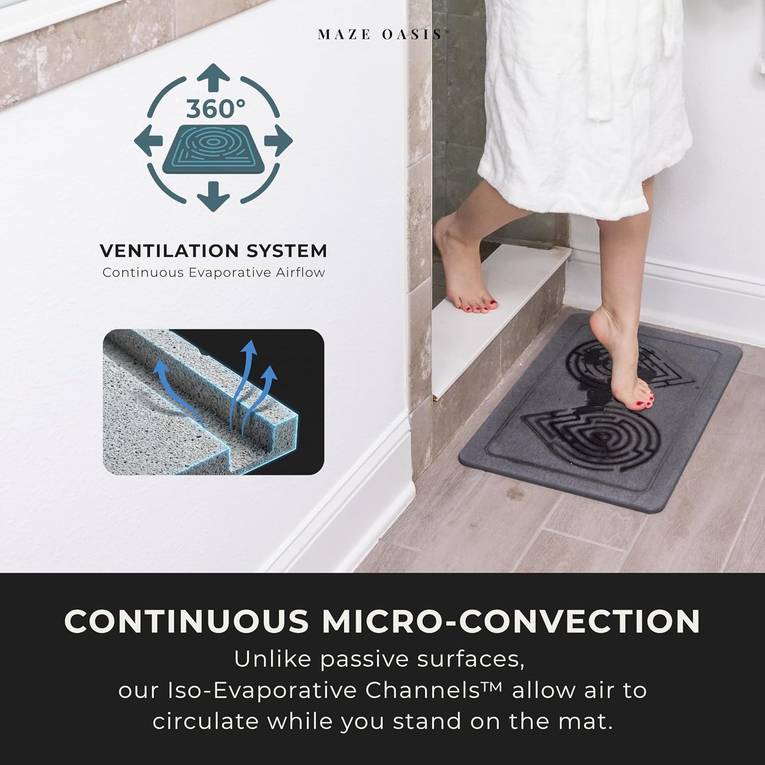 Stone Bath Mat Set (2 Pack) [3D Rapid-Dry Texture] – Diatomaceous Earth Mats for Bathroom & Stone Kitchen Drying Mat – Non Slip, Absorbent System – Zen Ash 23.6 x 15.3 in