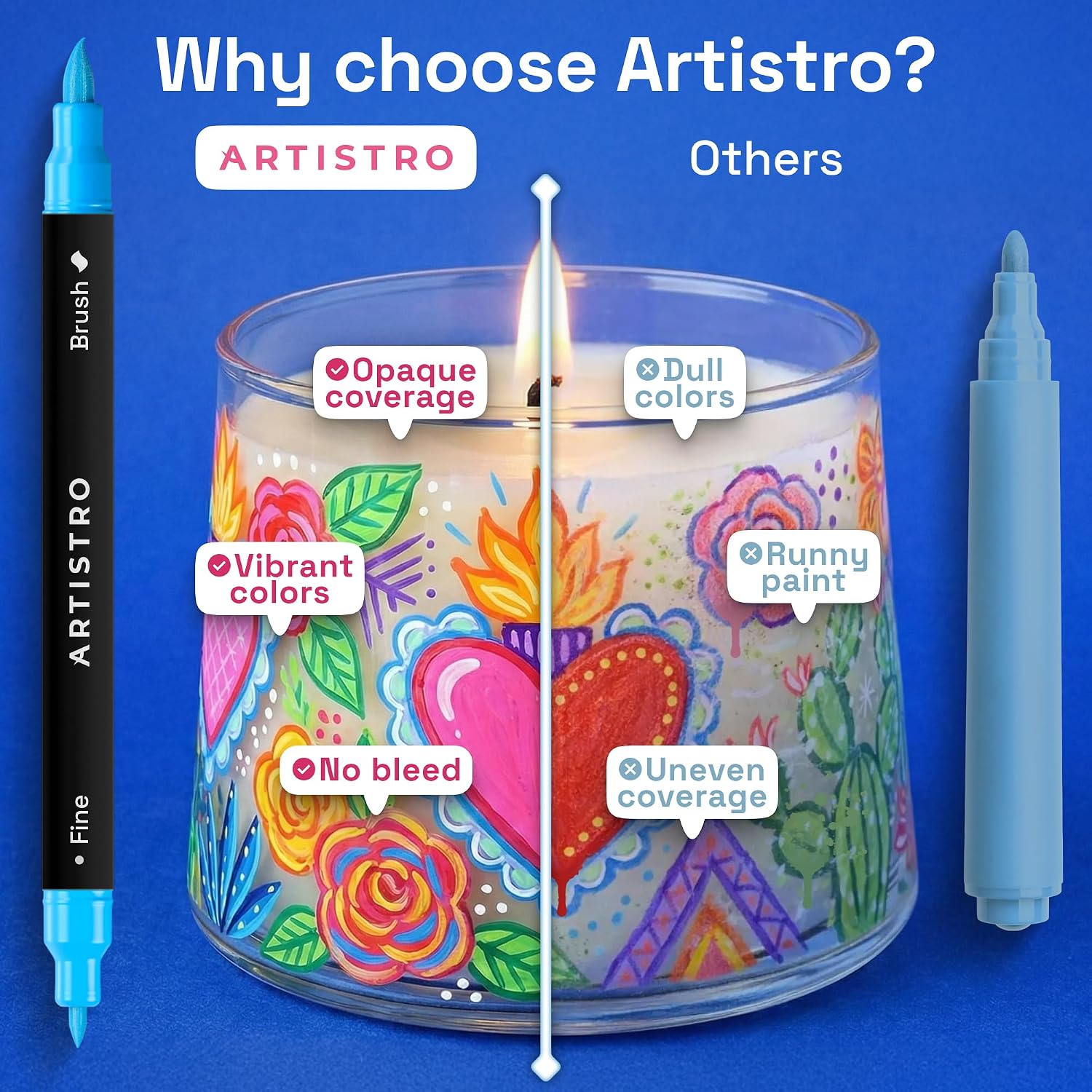 ARTISTRO 24 Glass Acrylic Paint Markers - Erasable Wine Glass Markers - Paint Pens for Windows, Mirrors, Ceramic and Plastic - Charming Wine Gift for Hostess - for Drink Labels, Tags and Identifiers