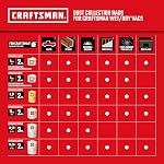 Craftsman CMXZVBE38735 Fine Dust Wet/Dry Vac Dust Collection Bags for 12 Gallon Shop Vacuums, 2-Pack | For Fine Dust, Fits Most 12 Gallon CRAFTSMAN Shop Vacuums, Collects Dry Fine Debris, Reduces Cleanup Time, 2-Pack