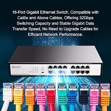 16-Port Gigabit Switch, Unmanaged,32Gbps Switching Capacity, 3-Mode(VLAN,Std,Clone), Fanless Metal, Plug & Play, Office/Surveillance/SMB