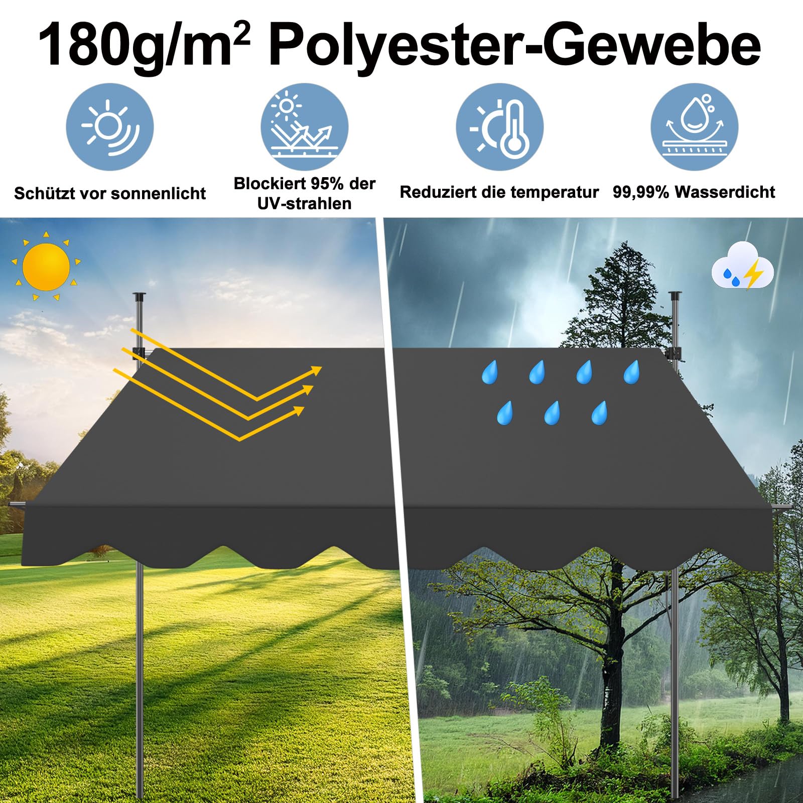 AXT SHADE Klemmmarkise 300cm Breit mit Handkurbel, Markise Balkon Ohne Bohren, Balkonmarkise UV-beständig Höhenverstellbar Wasserdicht & Sonnenschutz für Balkon Terrasse Garten-Anthrazit