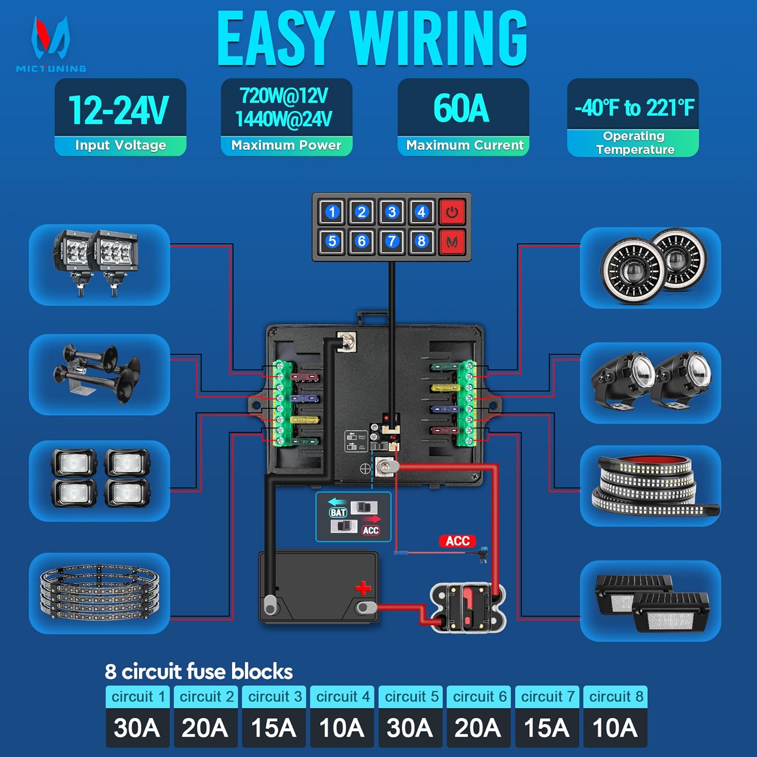 MICTUNING P4+ Neon 8 Gang Switch Panel - Cool Backlight Silicone Buttons, Toggle Momentary Flash Strobe On-Off Touch Pod, Circuit Control Relay System Box for Truck RV UTV Boat（2 Years Warranty）