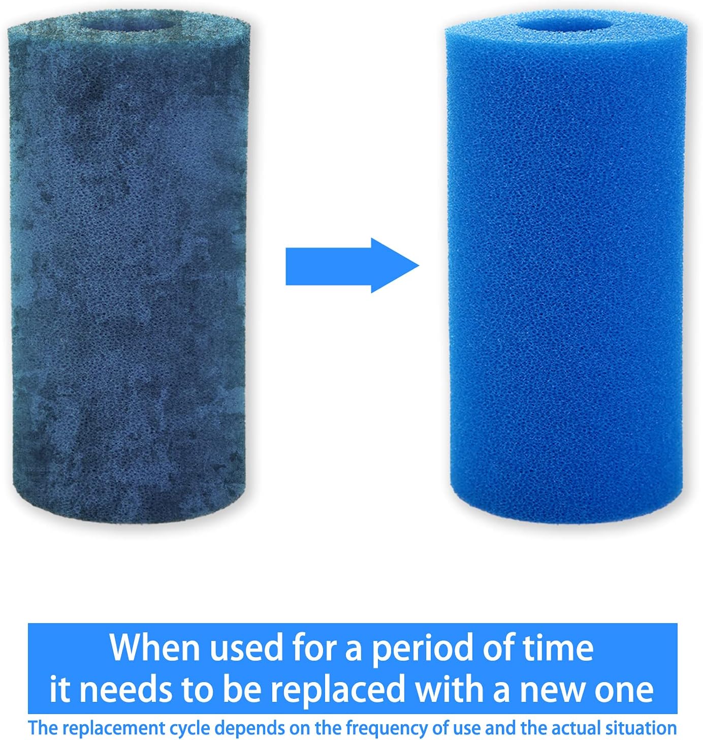 C.N 2PCS Pool Filter Cartridge Swimming Pool Filter with Type A Filter Sponge Reusable Washable Filter Cleaner Tool Foam Cartridge Sponge (2pcs-Type A)