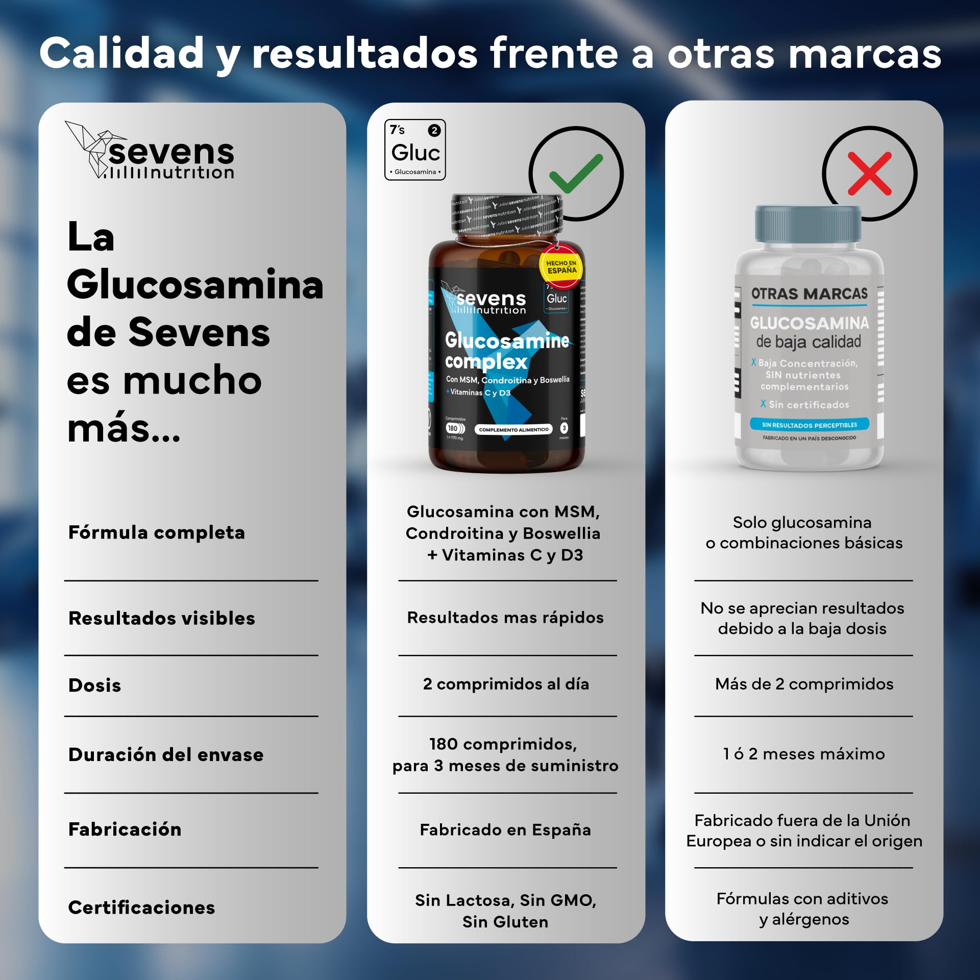 Glucosamina Condroitina MSM Premium - 180 Comprimidos - Alta Dosis con Boswellia, Vit C y D3 - Antiinflamatorio Natural - Articulaciones, Cartílagos, Huesos - Glucosamin Complex - Sin Aditivos ni GMO