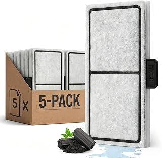 5-Pack EF-S Replacement Filter