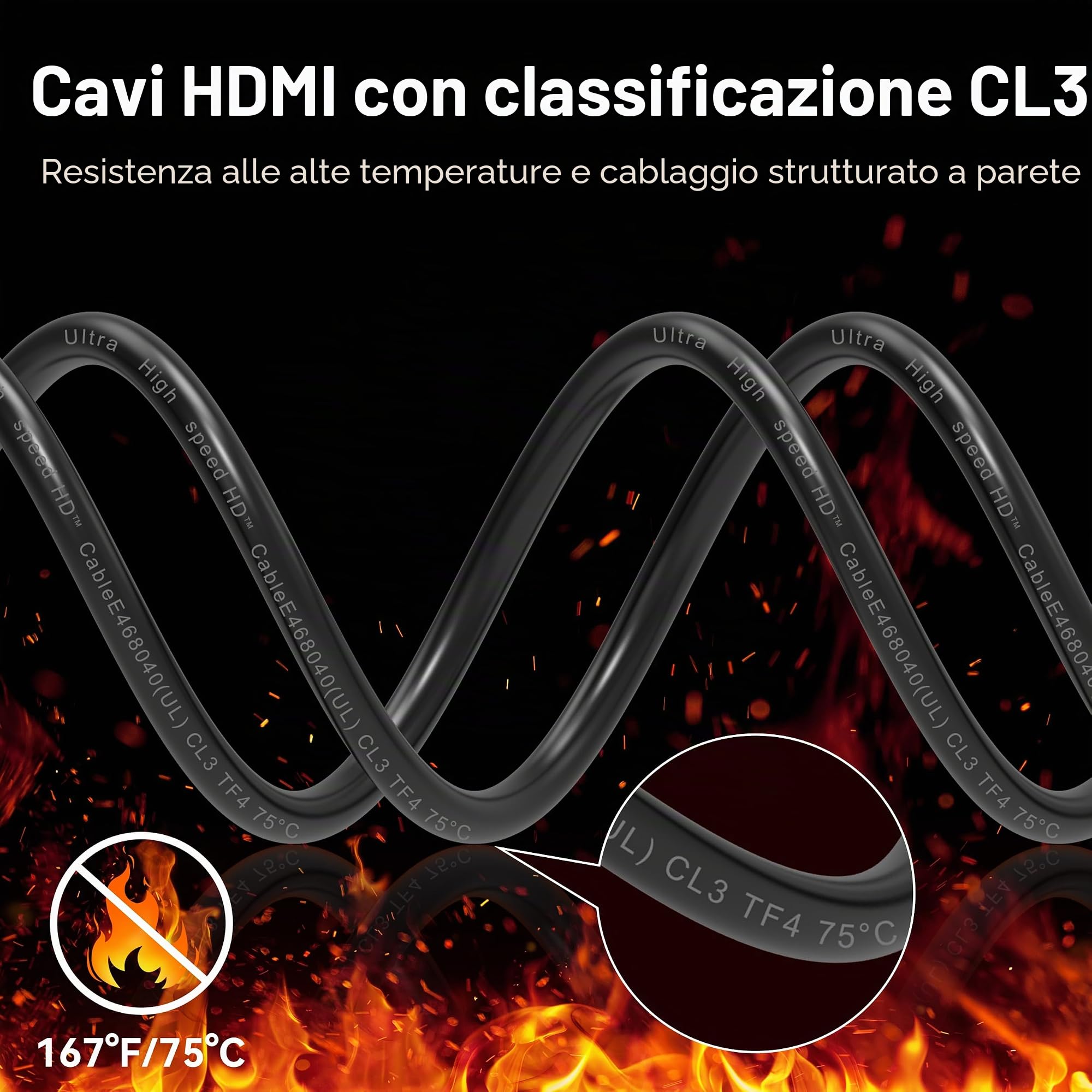 Cavo HDMI Fibra Ottica 15 metri 8K, Classificato CL3 Cavo HDMI 2.1 8K@60Hz 4k@120/144Hz, Altissima velocità 48Gbps Dynamic HDR, eARC, ARR, Dolby Atmos, Compatibile con PS5, Xbox X Series, UHD TV, PC