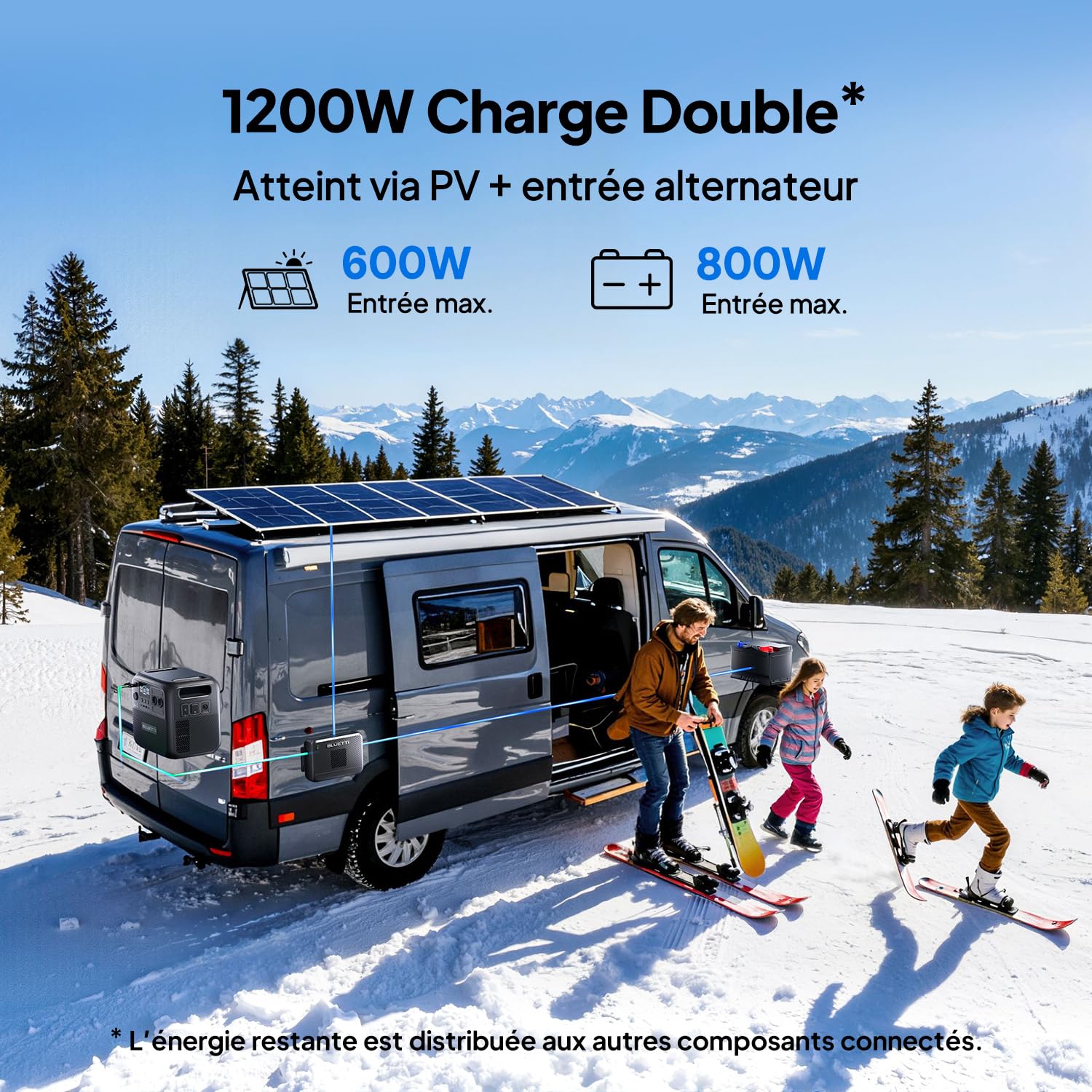 BLUETTI Charger 2 1200W Chargeur Alternateur DC-DC Double Entrée