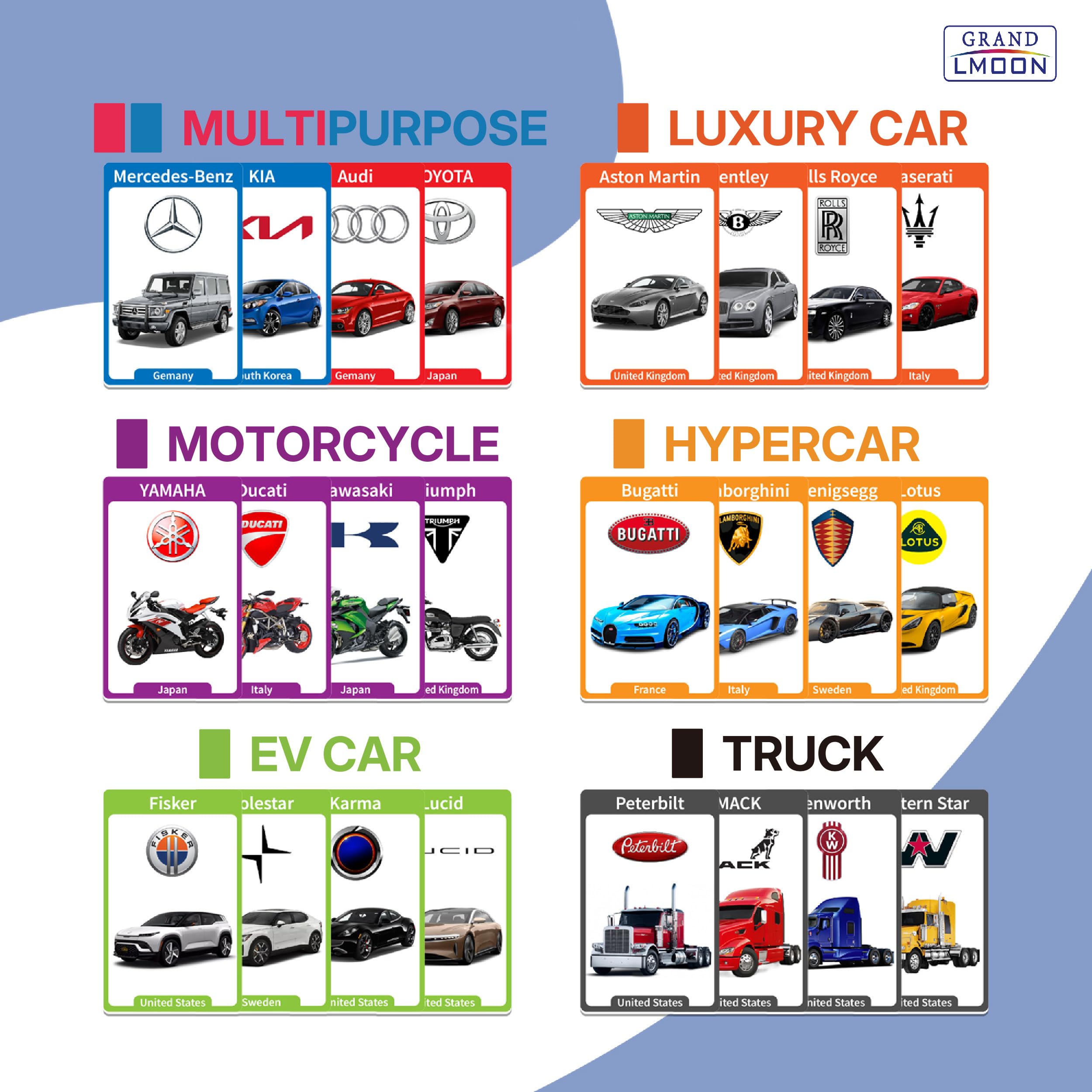 All Car Brands Name
