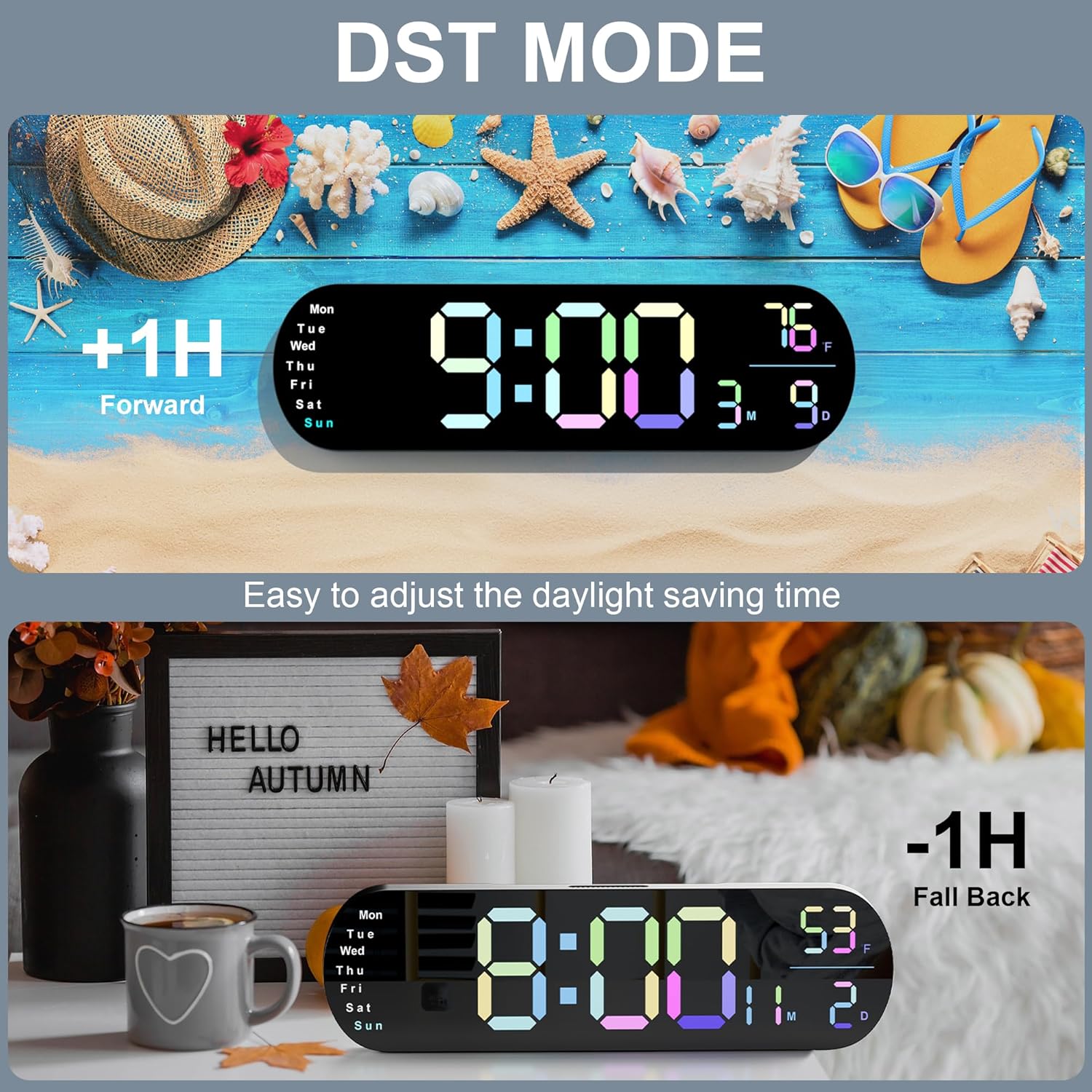 Digital Wall Clock with 13.7-Inch Display, Wall Clock with 9-Color Backlight, Remote Control, Dual Alarms, DST Mode, and Indoor Temperature, Modern Digital Clock