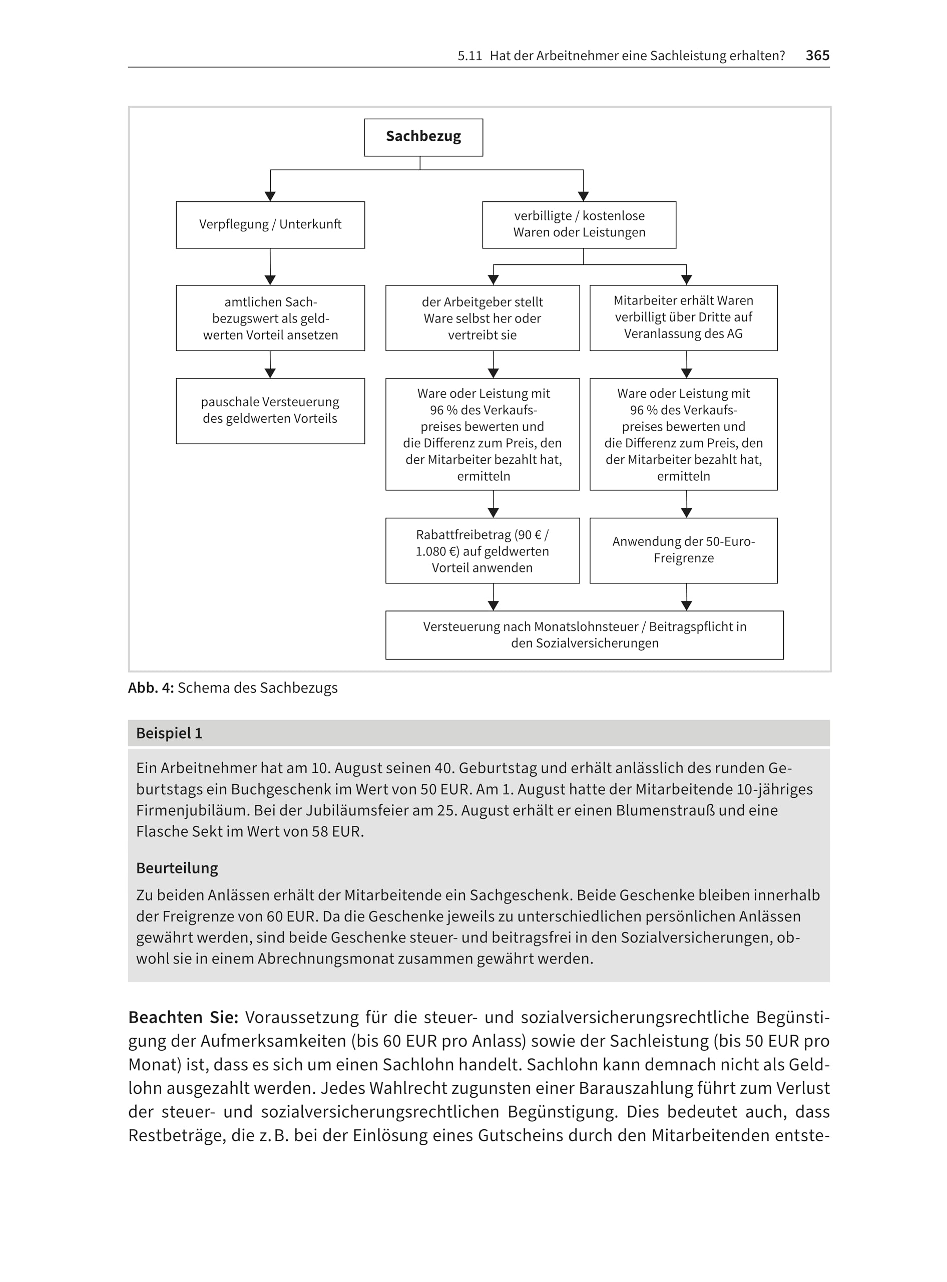 Lohn- und Gehaltsabrechnung 2026 (Haufe Fachbuch)