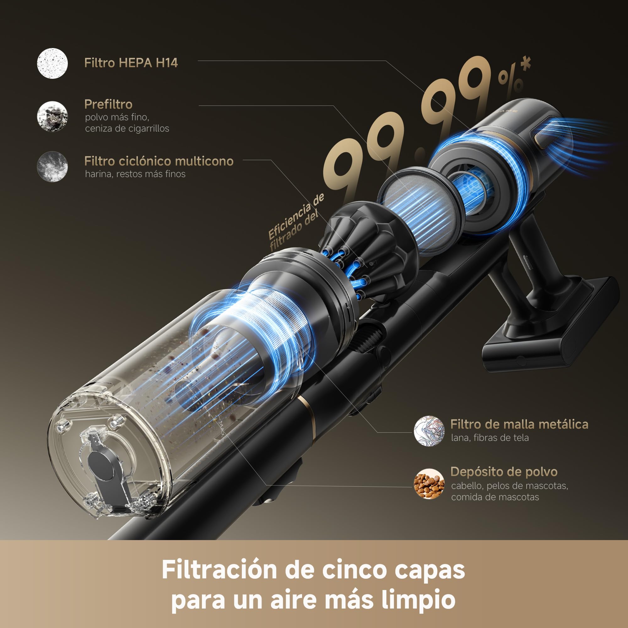 DREAME V20 Pro-A Aspirador Sin Cable, Limpieza de Bordes a 0 mm, Sin Enredos, Limpieza de Suelos Duros y Alfombras, 24000 PA/Succión de 210 AW, 90 min de Autonomía Máx., Limpieza de Pelo de Mascotas