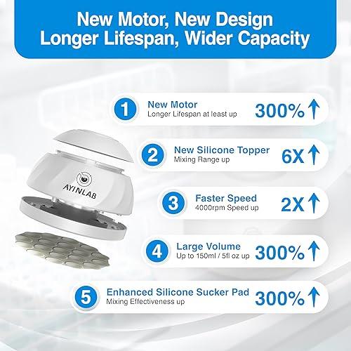 Miniatura 3 de Mezclador de vórtice ancho mixer 4000RPM, mini mezclador de pintura y laboratorio, motor sin escobillas de 20,000 horas, capacidad máxima de 5 fl.