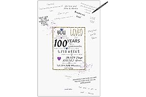 100th Birthday Party Decorations for Lifetime Memories