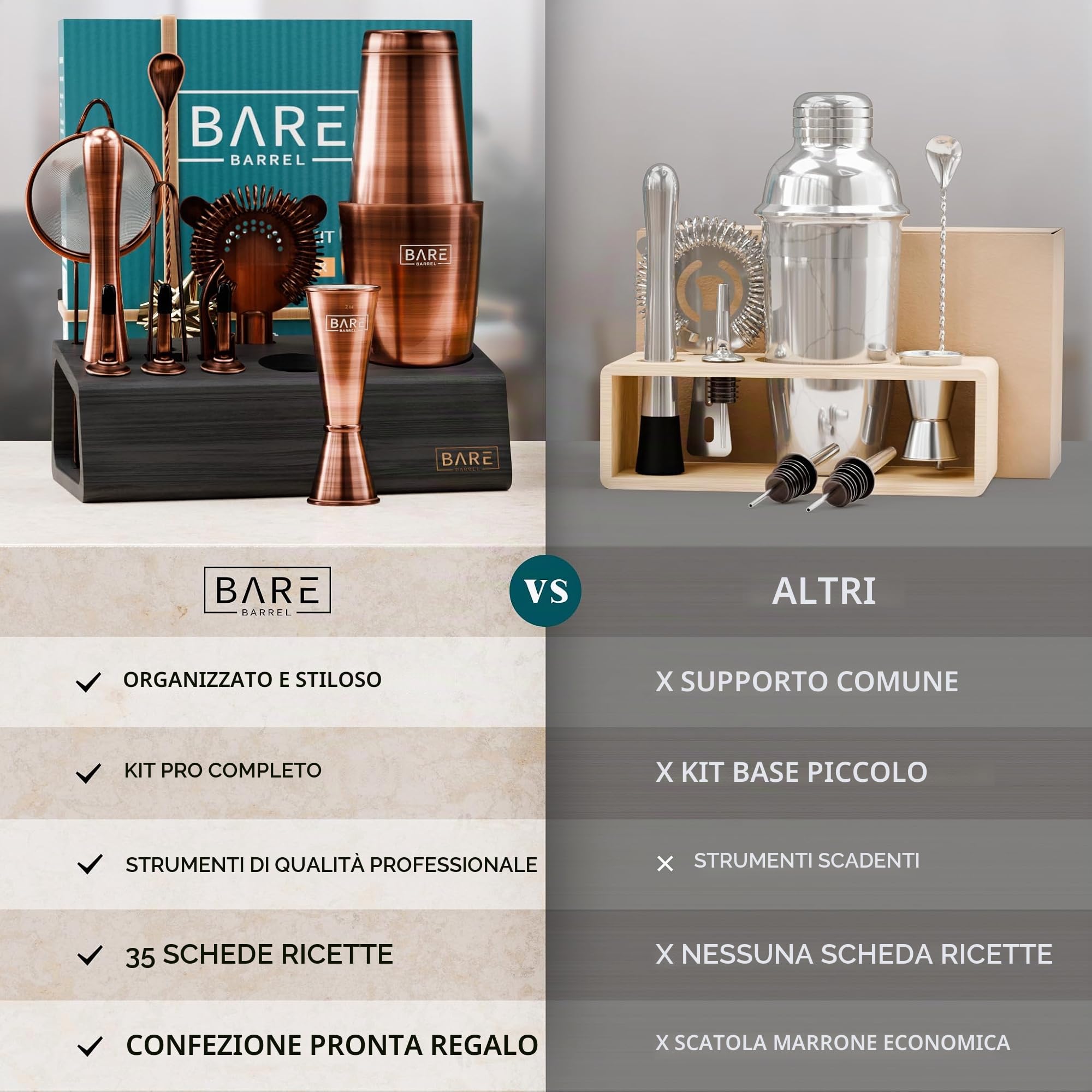 Mixology Bartender Kit Bar Set | 14 pezzi Boston Cocktail Shaker Set (BKC3 - Rame antico)